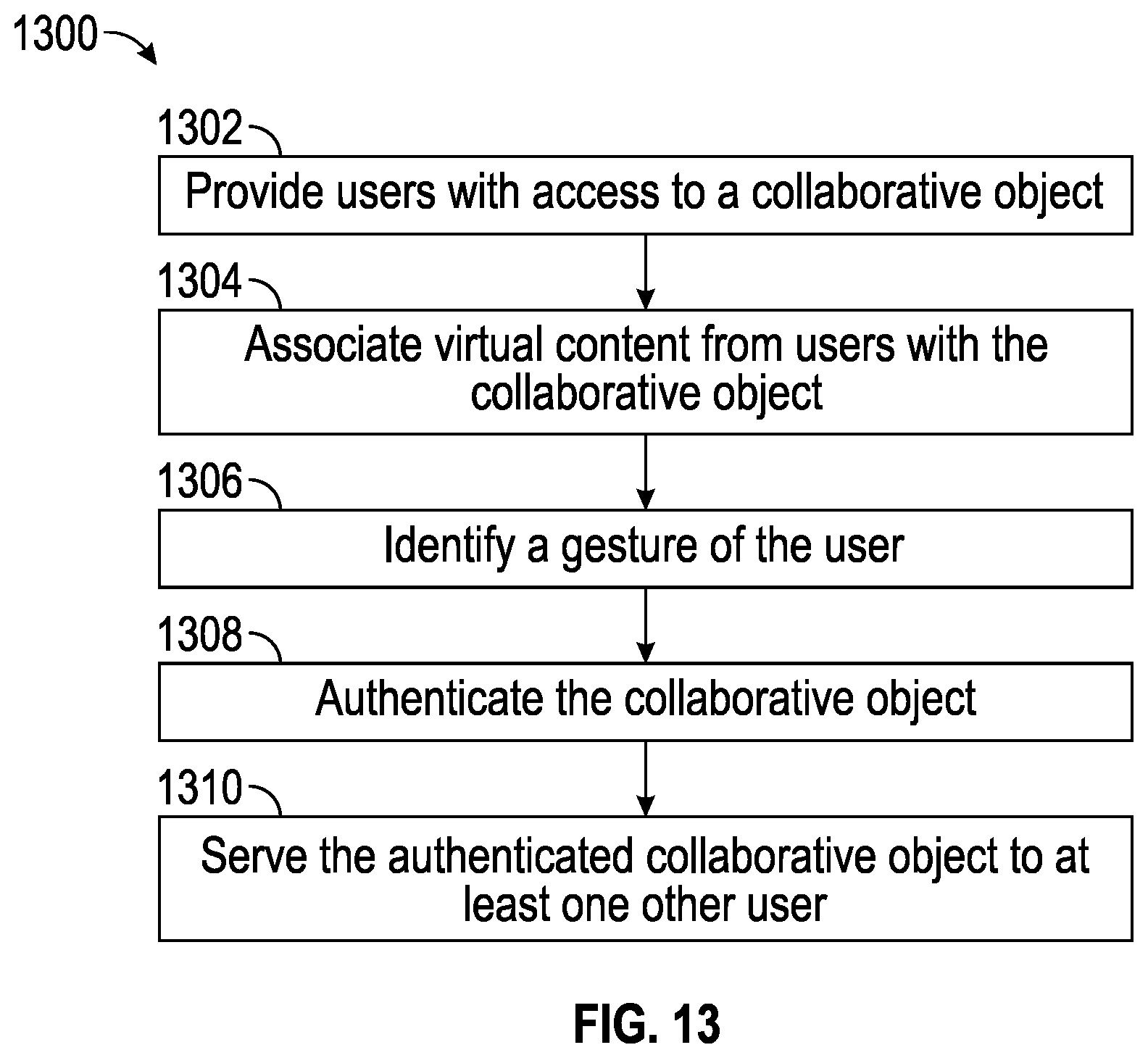 Patent US12361106 Figure 18 – Authenticating a selective collaborative object