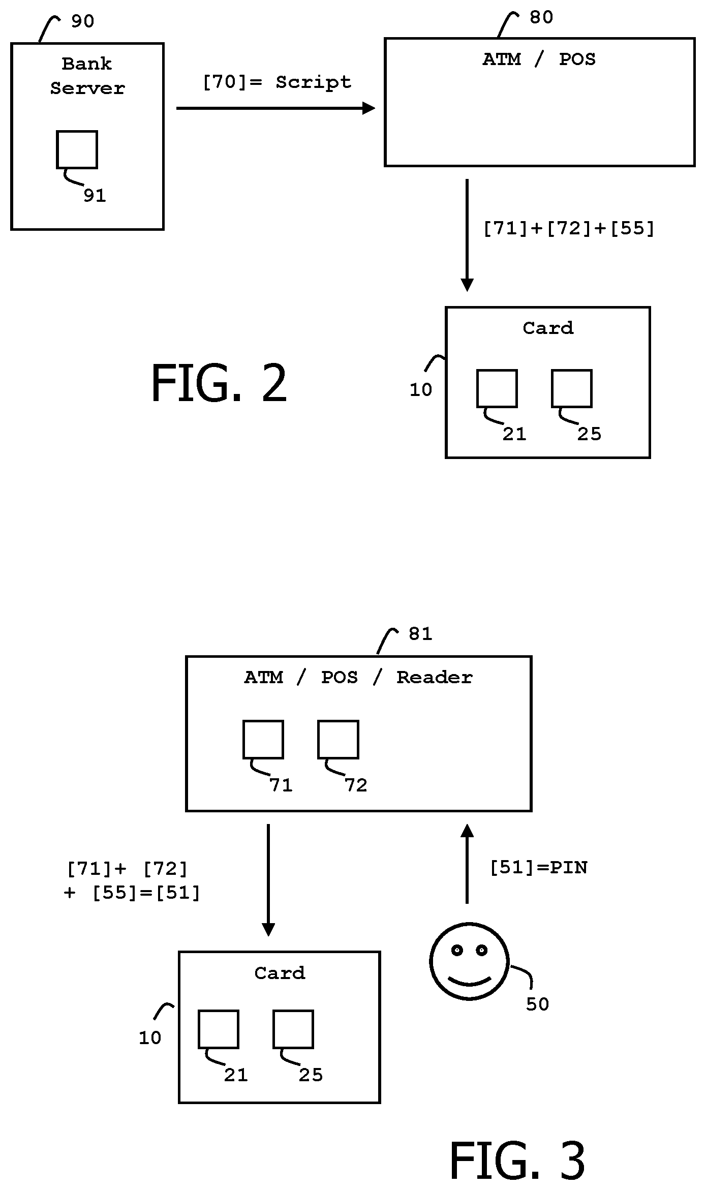 Patent US12361107 Figure 2 – Method for managing a biometric smart card