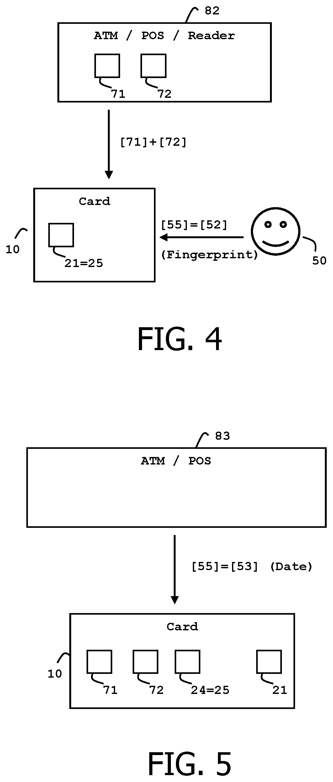 Patent US12361107 Figure 3 – Method for managing a biometric smart card