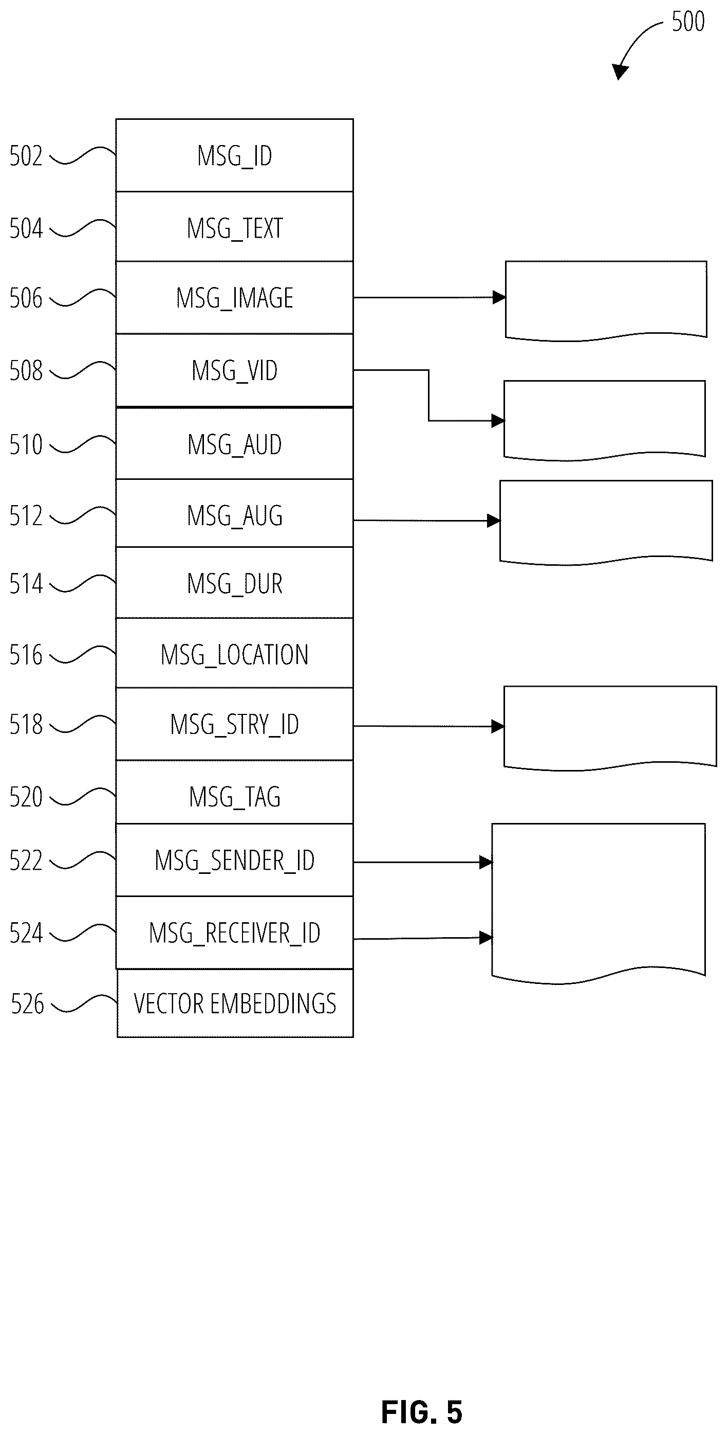Patent US12361108 Figure 5 – Dual embedding index system for identify verification