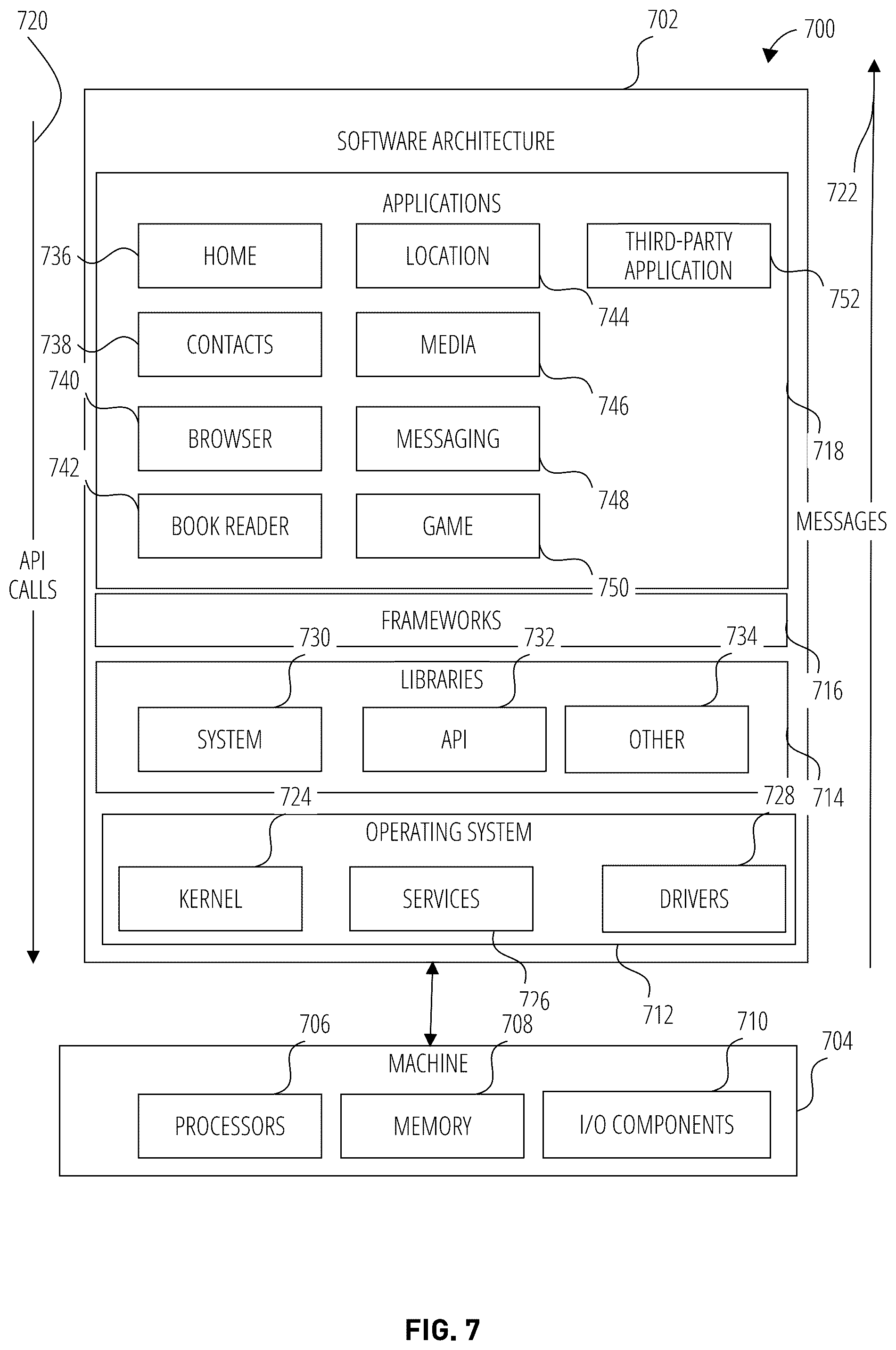 Patent US12361108 Figure 7 – Dual embedding index system for identify verification