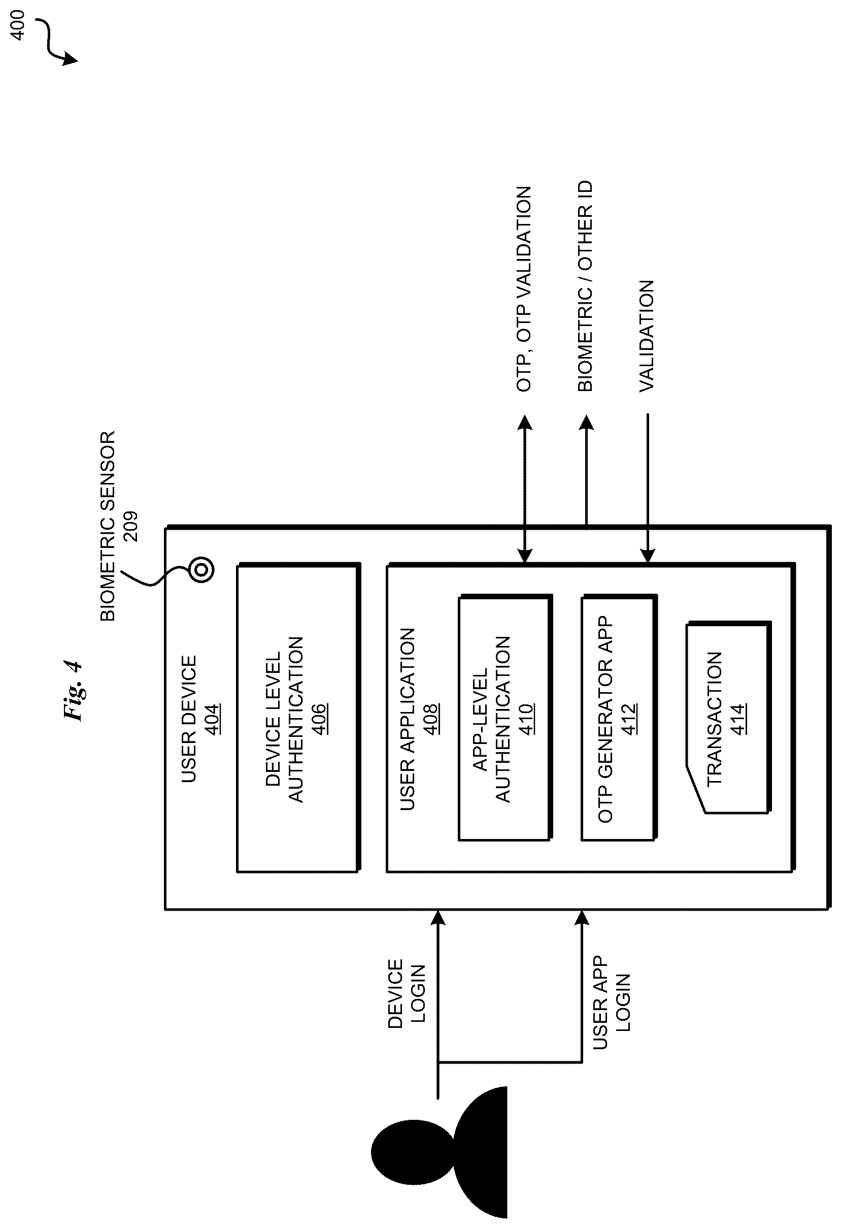 Patent US12361109 Figure 4 – Authentication with dynamic user identification