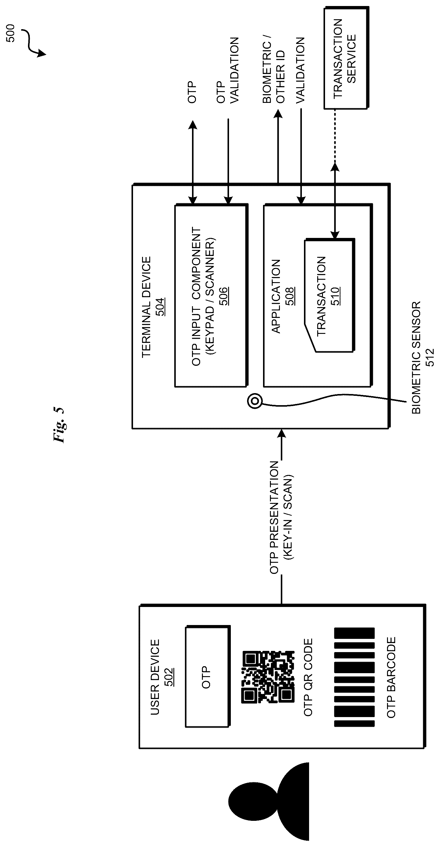 Patent US12361109 Figure 5 – Authentication with dynamic user identification