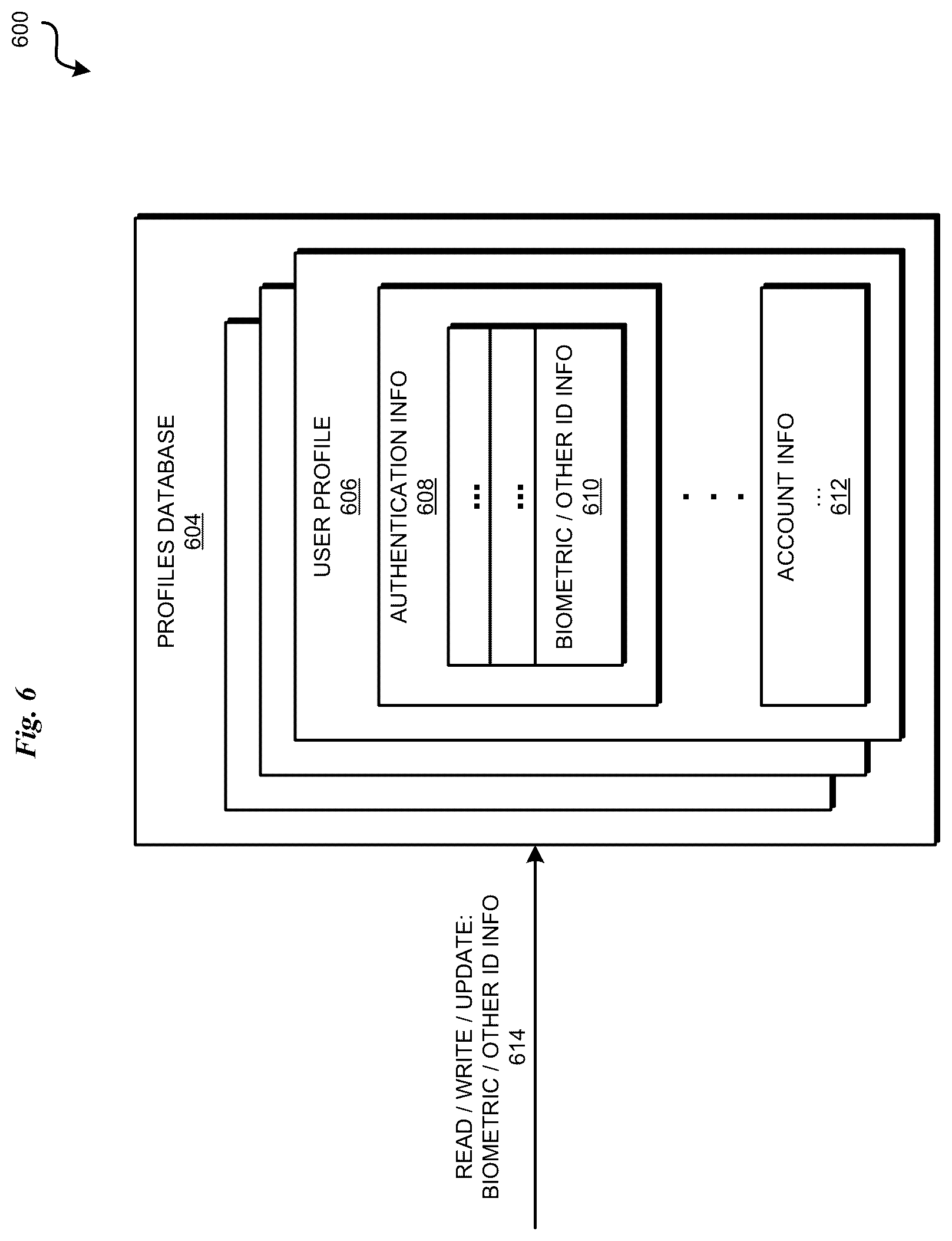 Patent US12361109 Figure 6 – Authentication with dynamic user identification