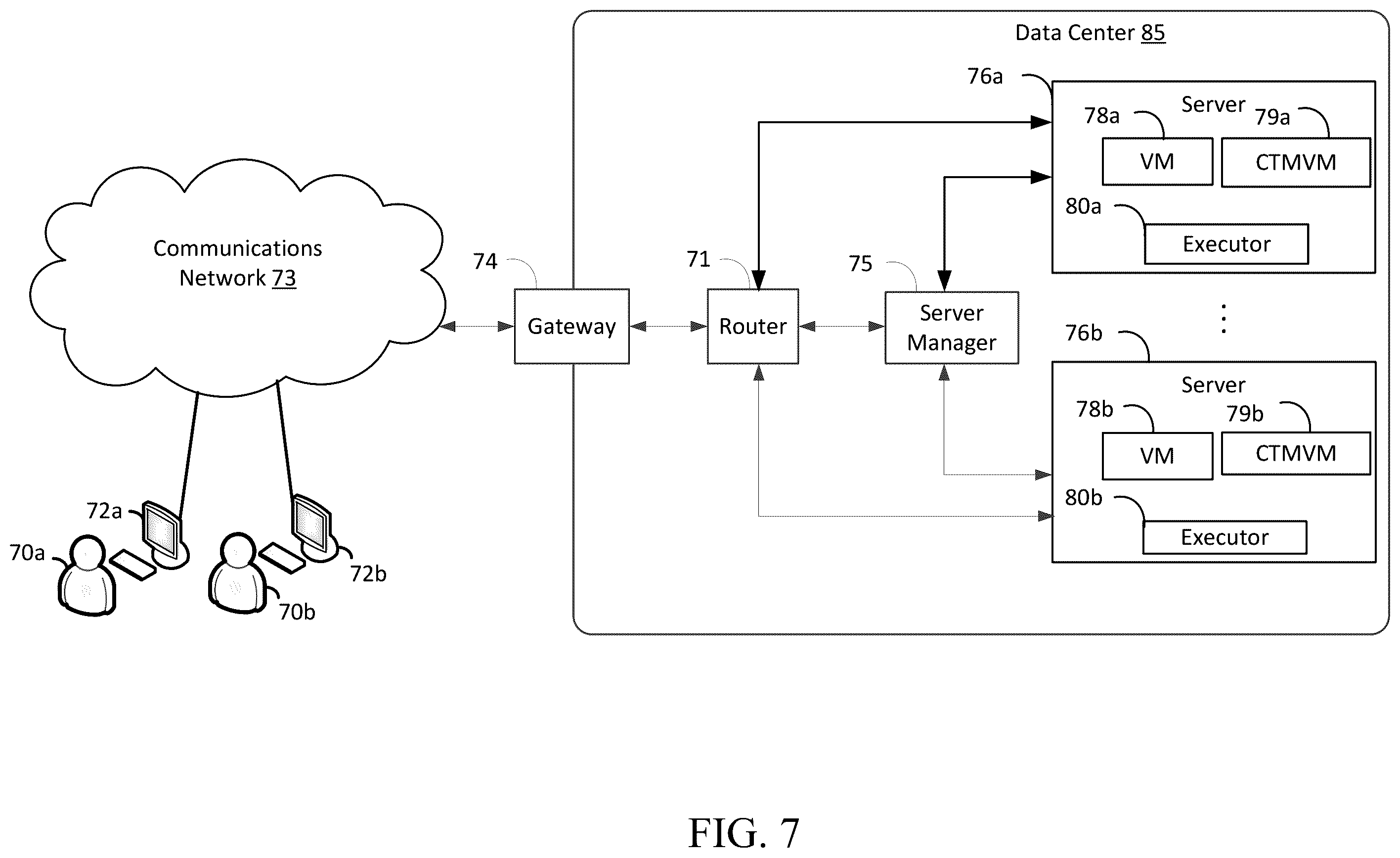 Patent US12361110 Figure 7 – Certificate chaos test mode