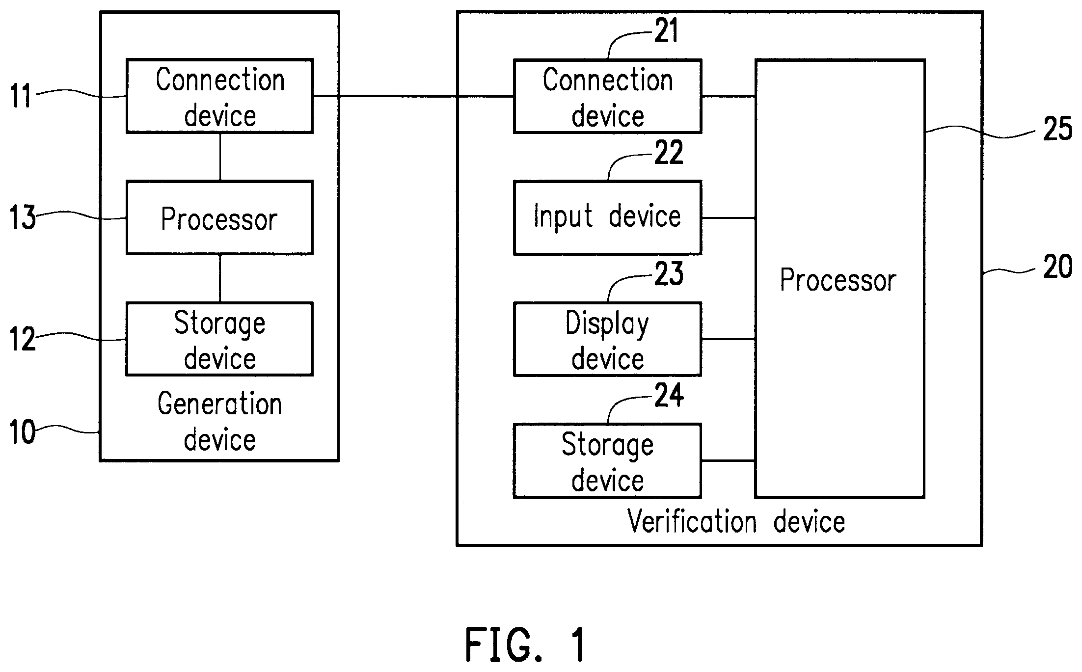 Patent US12361111 Figure 1 – Verification method and verification apparatus based on attacking image style transfer