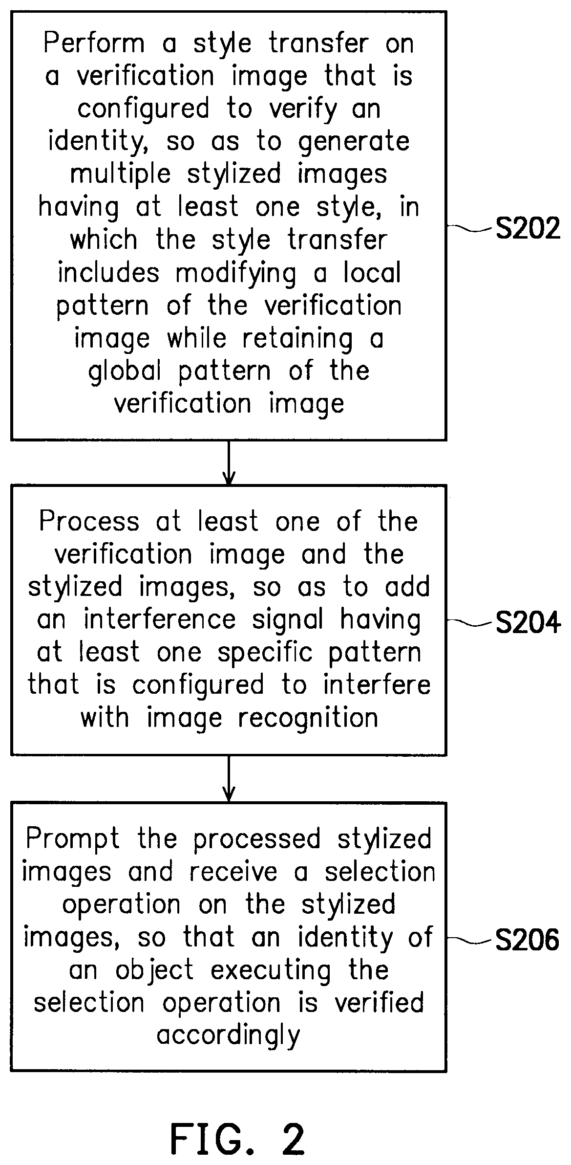 Patent US12361111 Figure 2 – Verification method and verification apparatus based on attacking image style transfer