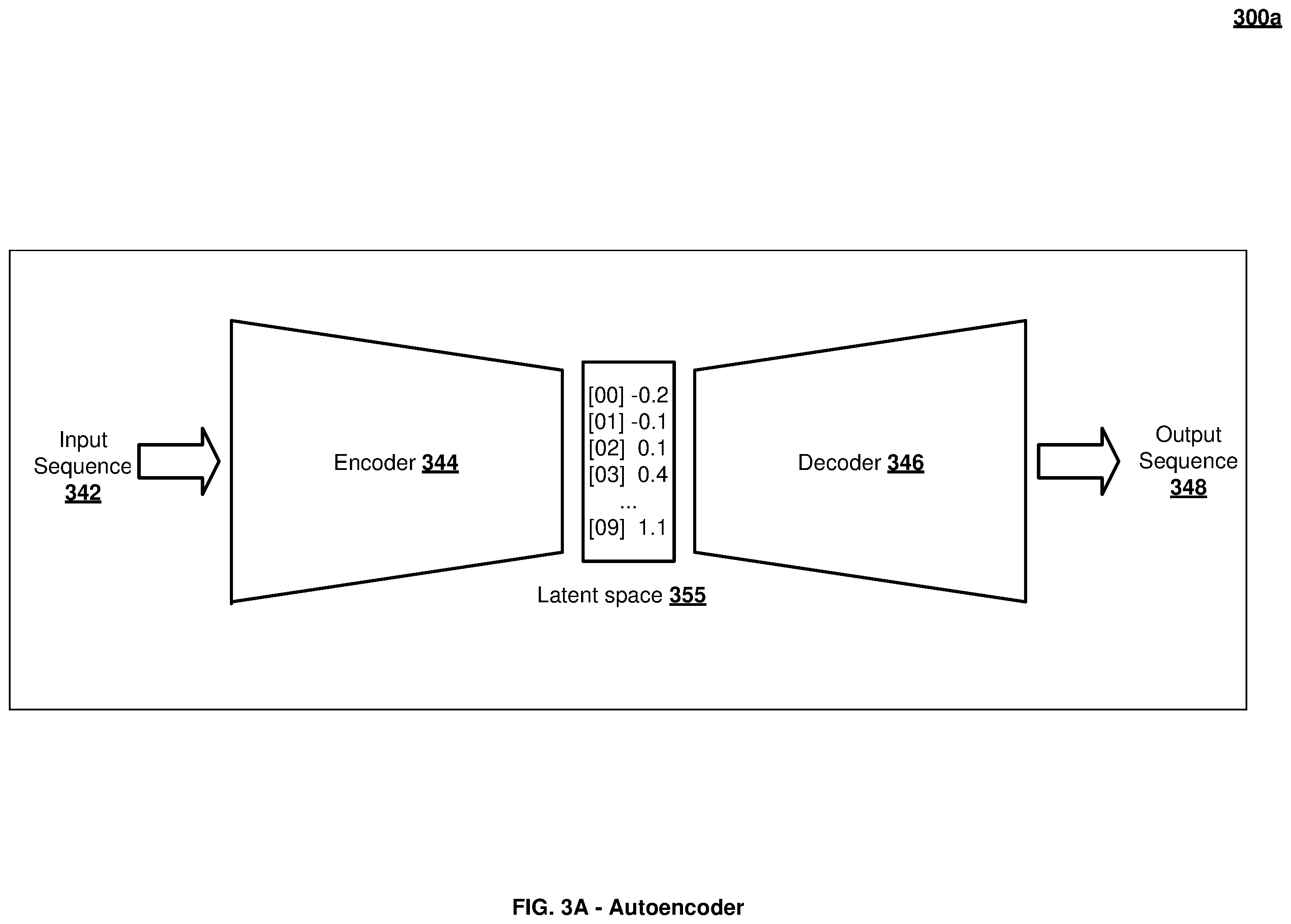 Patent US12361112 Figure 6 – Access prediction service receiving authentication journey characteristics for supervised learning