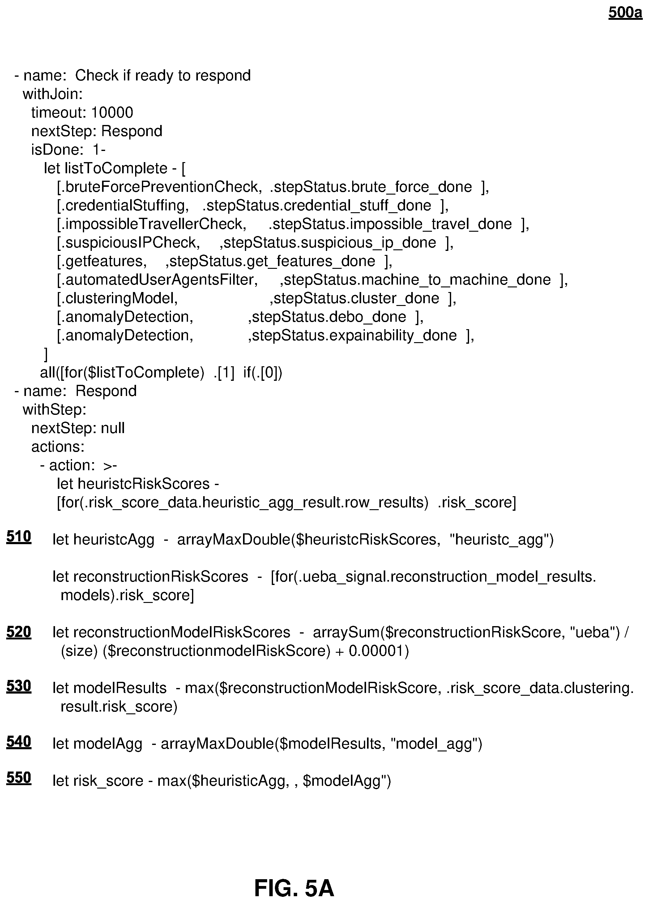 Patent US12361112 Figure 11 – Access prediction service receiving authentication journey characteristics for supervised learning