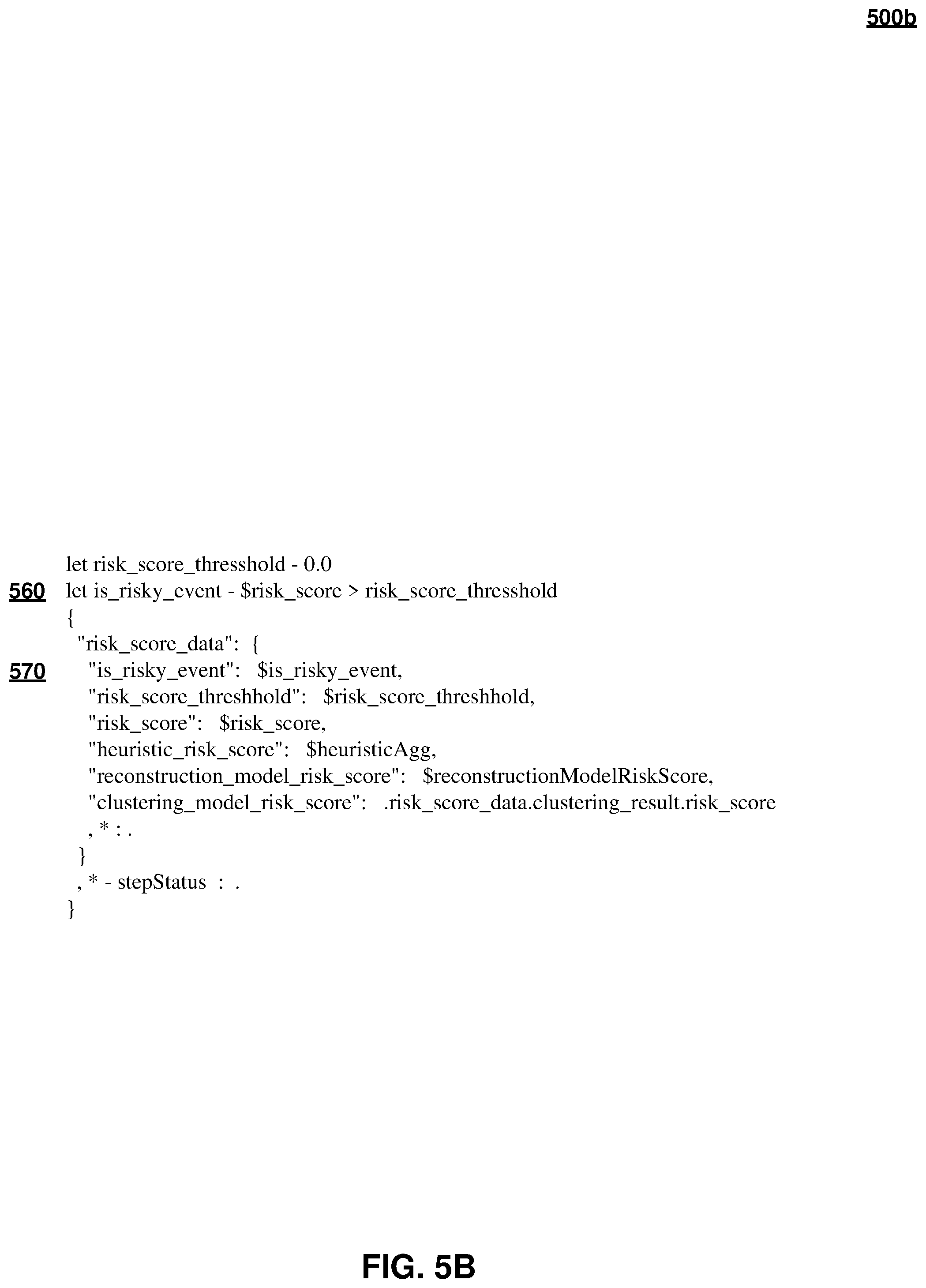 Patent US12361112 Figure 12 – Access prediction service receiving authentication journey characteristics for supervised learning