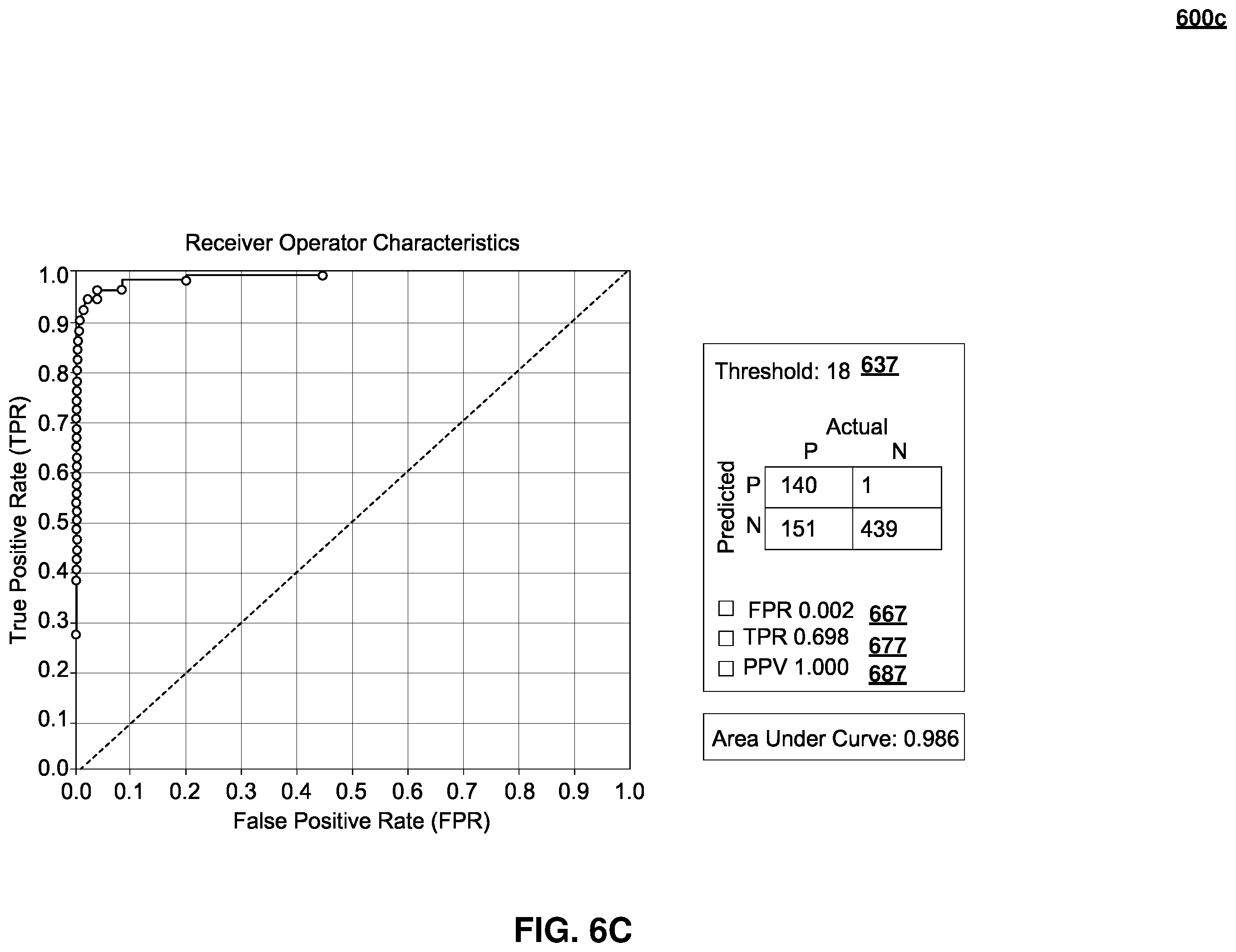 Patent US12361112 Figure 16 – Access prediction service receiving authentication journey characteristics for supervised learning