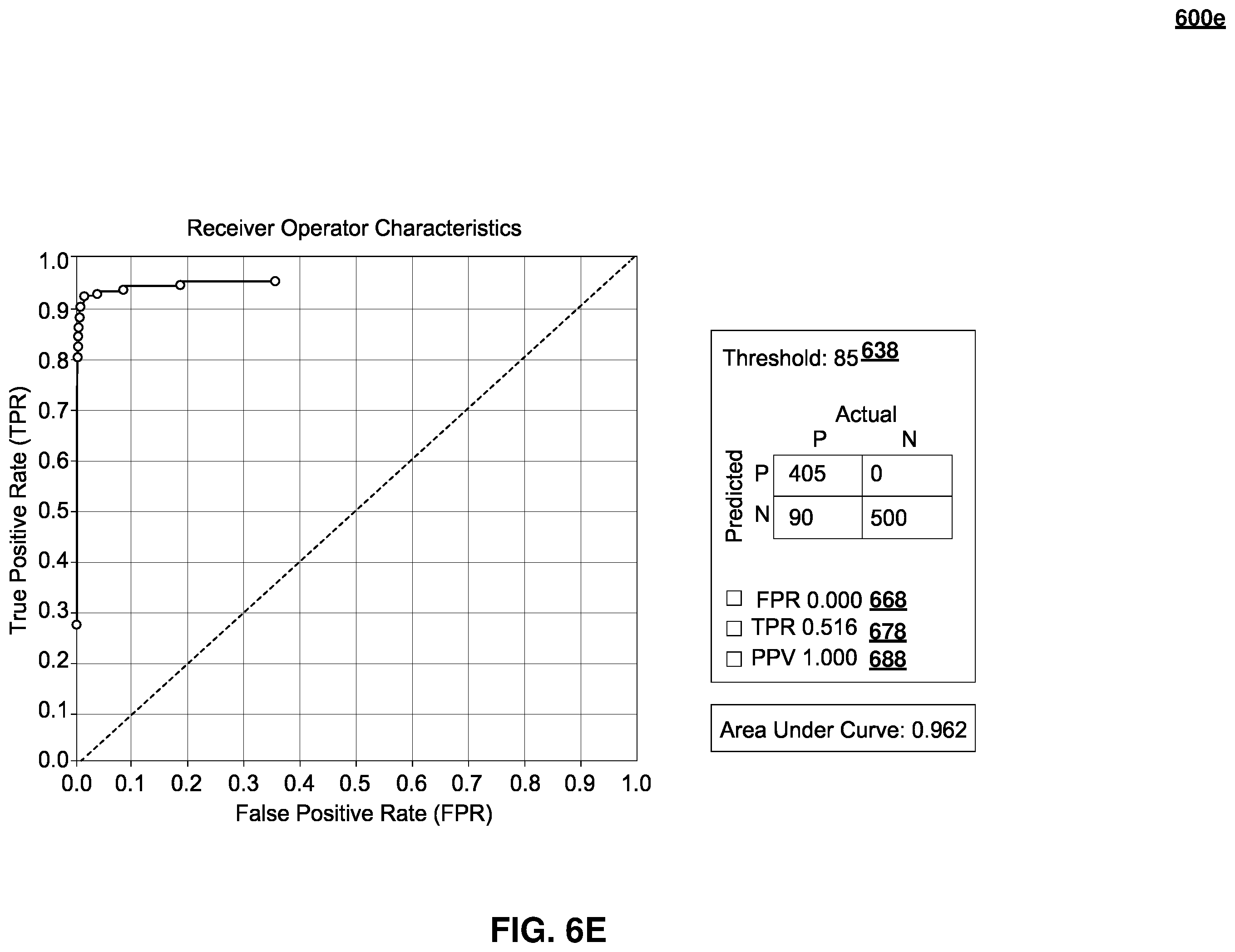 Patent US12361112 Figure 18 – Access prediction service receiving authentication journey characteristics for supervised learning
