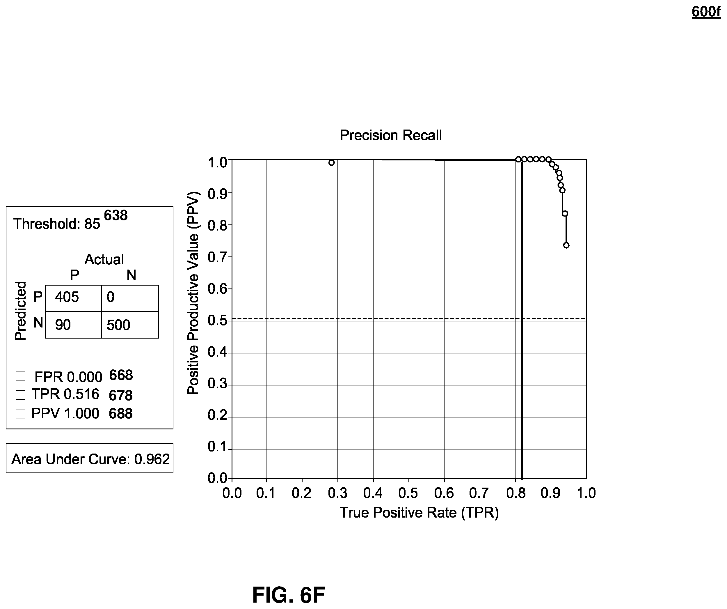 Patent US12361112 Figure 19 – Access prediction service receiving authentication journey characteristics for supervised learning