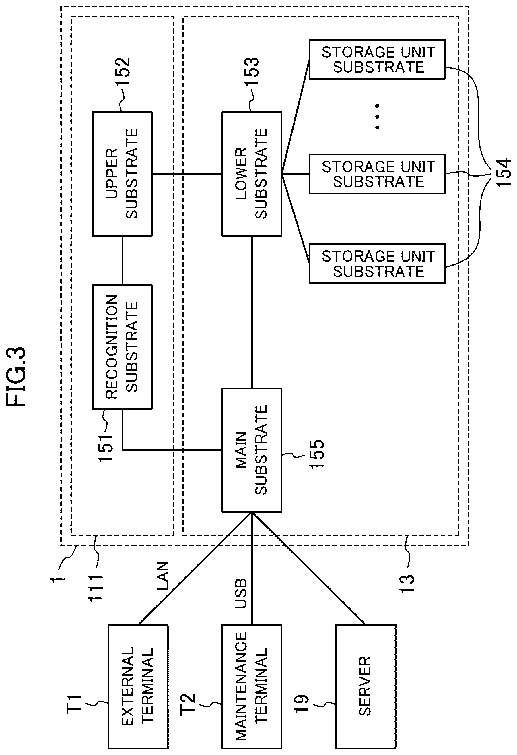 Patent US12361113 Figure 3 – Medium handling apparatus