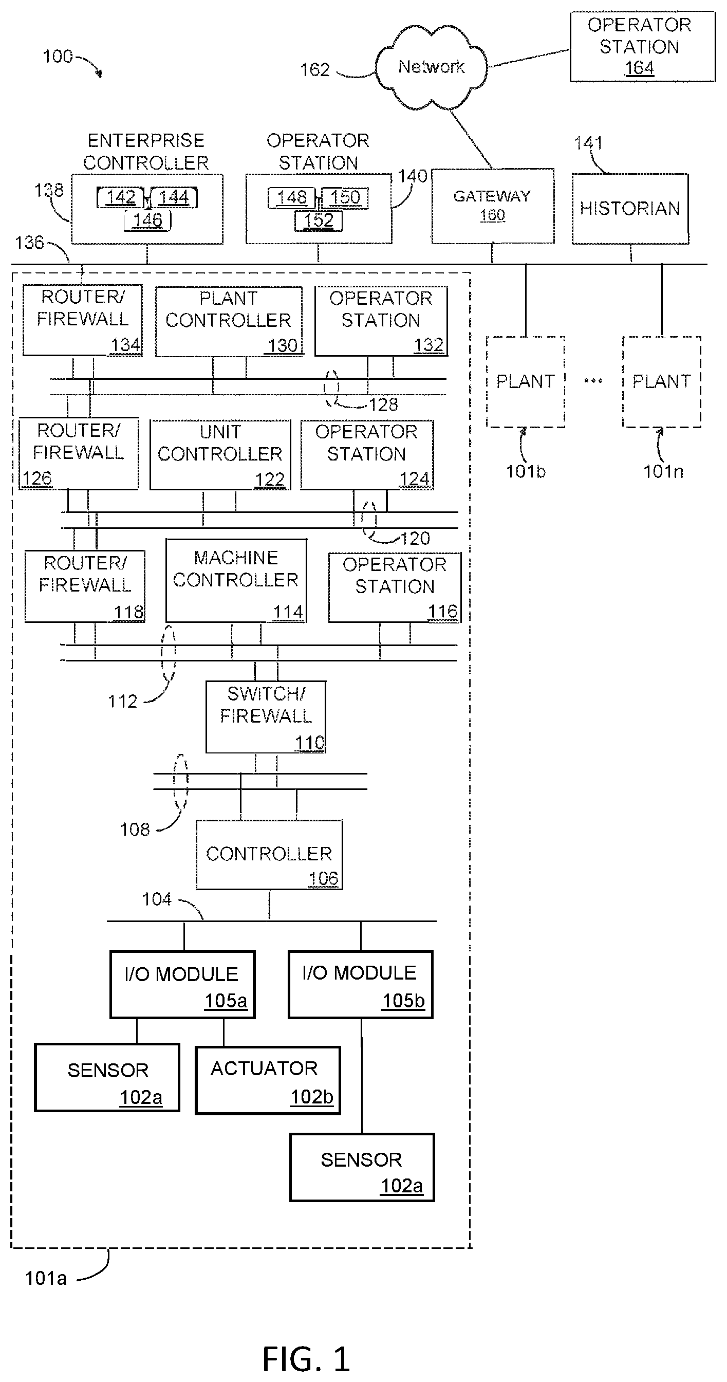 Patent US12361114 Figure 1 – System and method for providing security to legacy devices