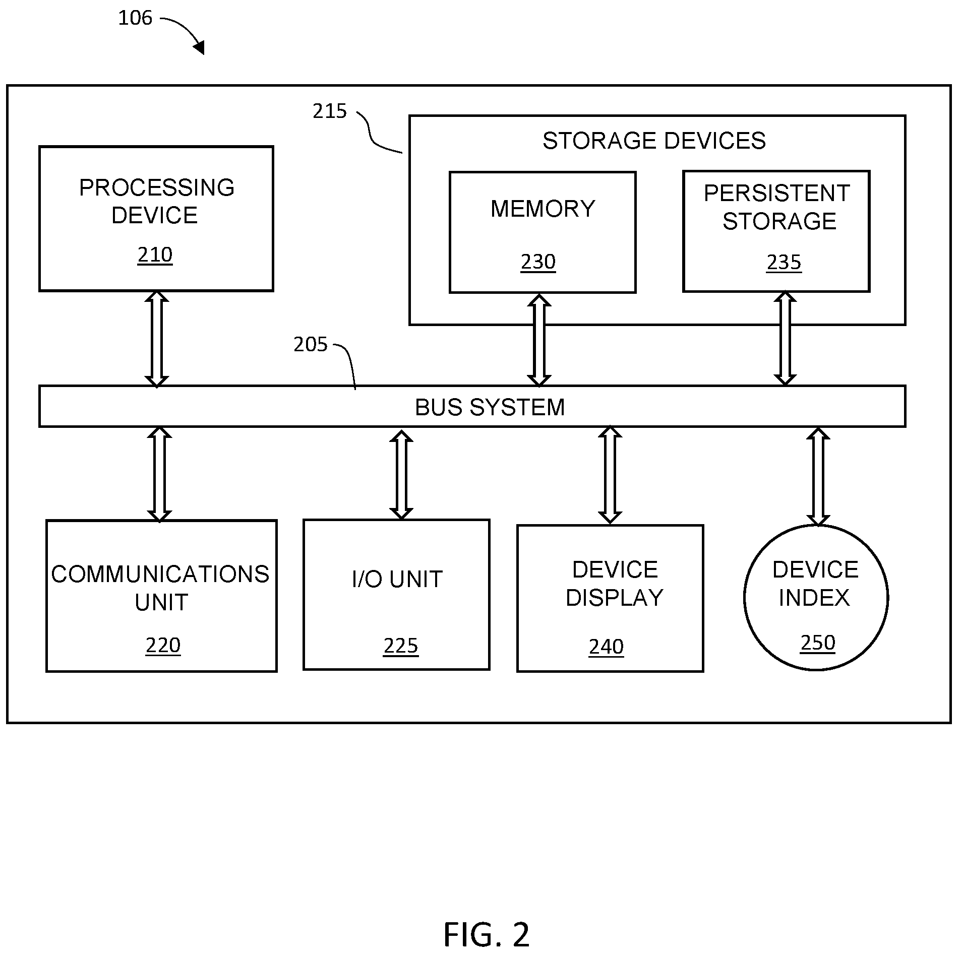Patent US12361114 Figure 2 – System and method for providing security to legacy devices