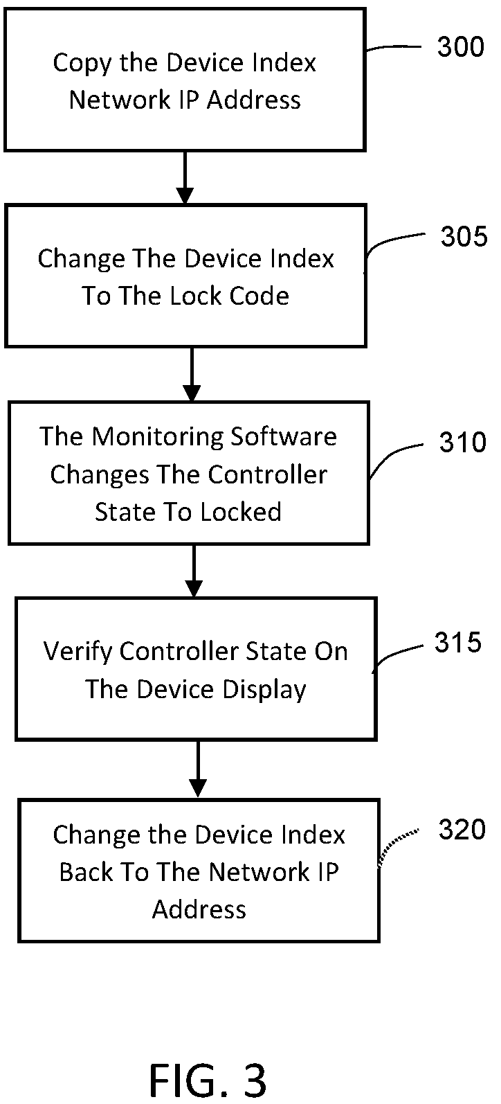 Patent US12361114 Figure 3 – System and method for providing security to legacy devices