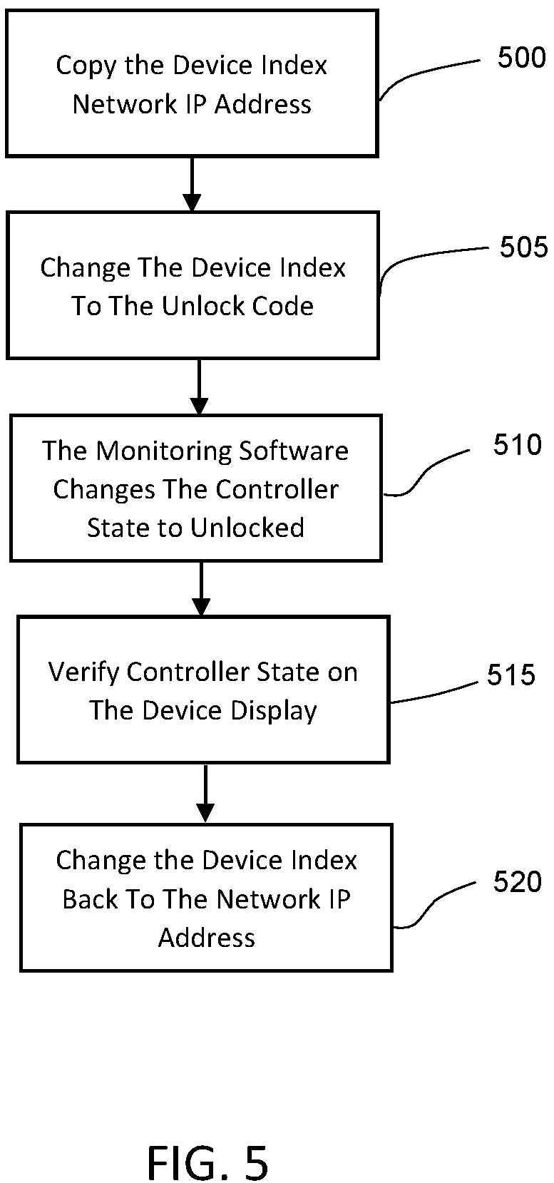 Patent US12361114 Figure 5 – System and method for providing security to legacy devices