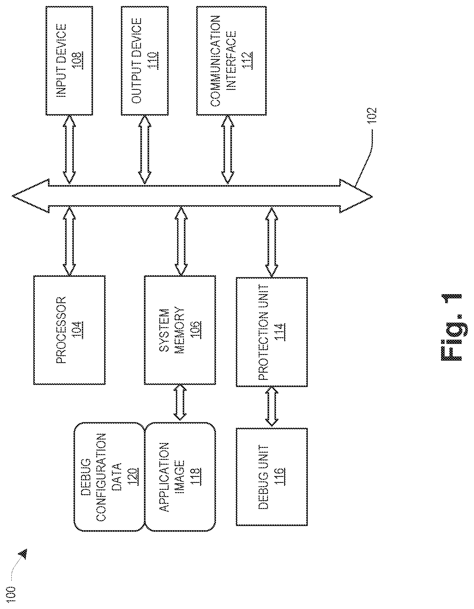 Patent US12361117 Figure 1 – System and method for inhibiting debugger in non-secure region