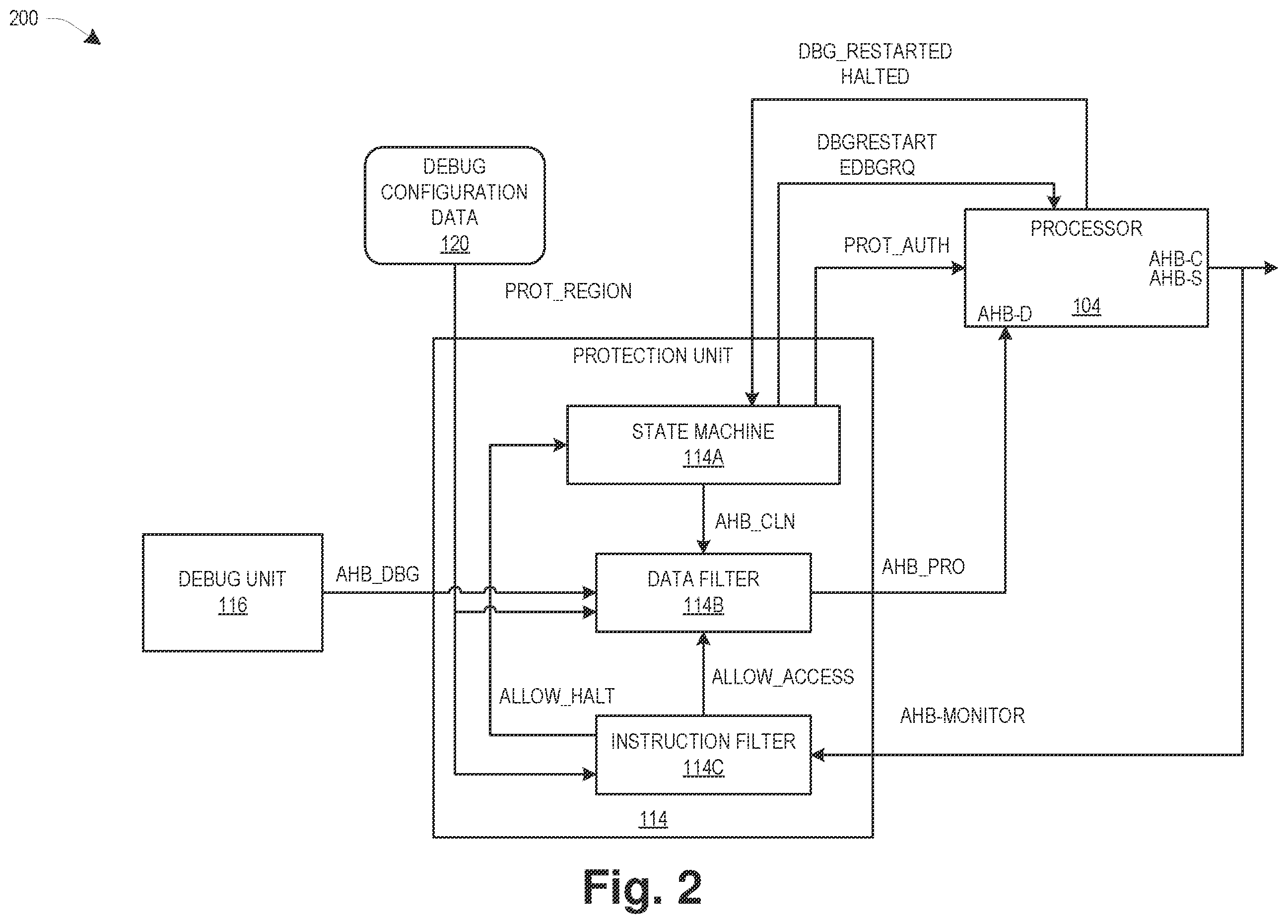 Patent US12361117 Figure 2 – System and method for inhibiting debugger in non-secure region