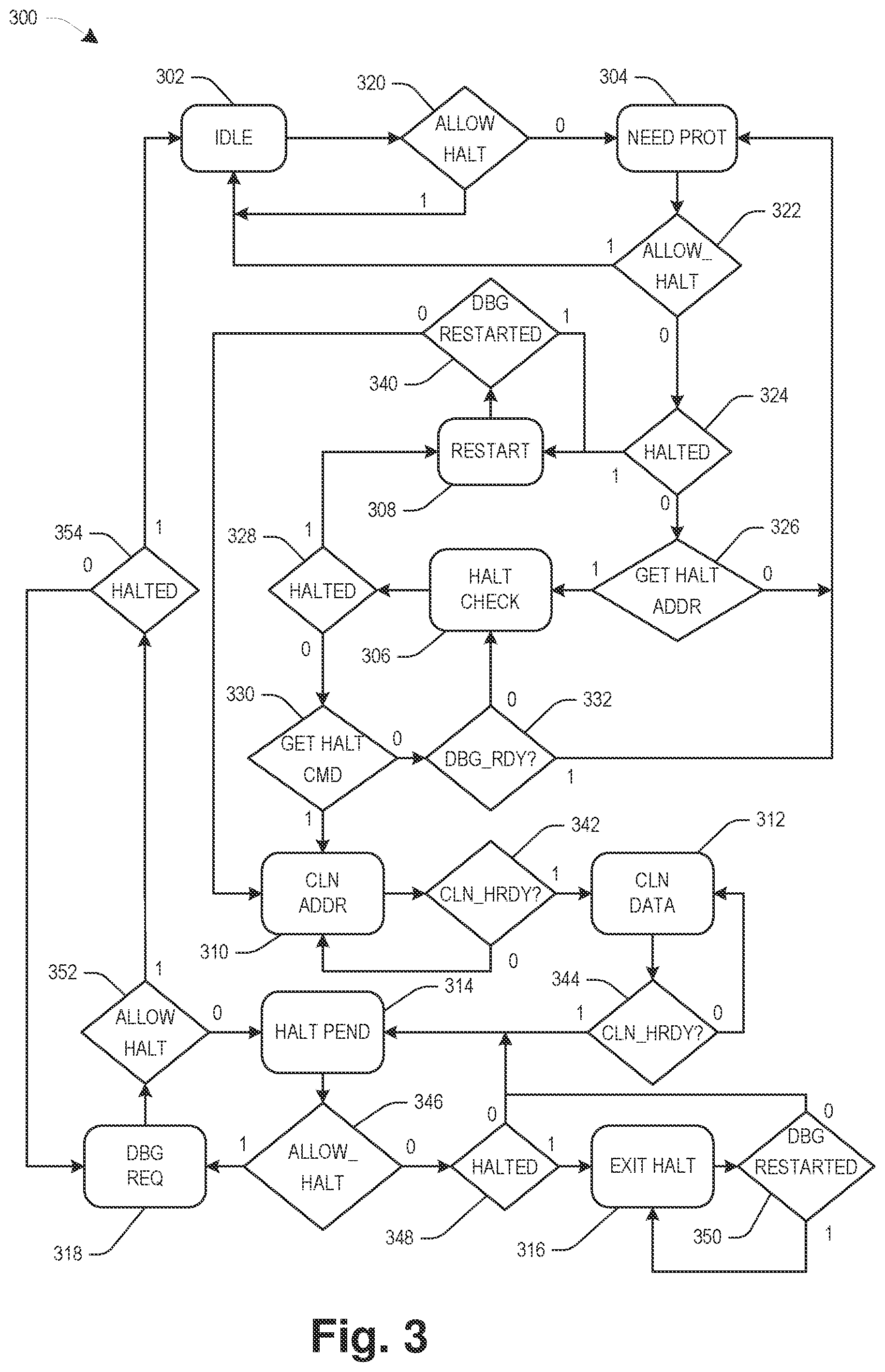 Patent US12361117 Figure 3 – System and method for inhibiting debugger in non-secure region