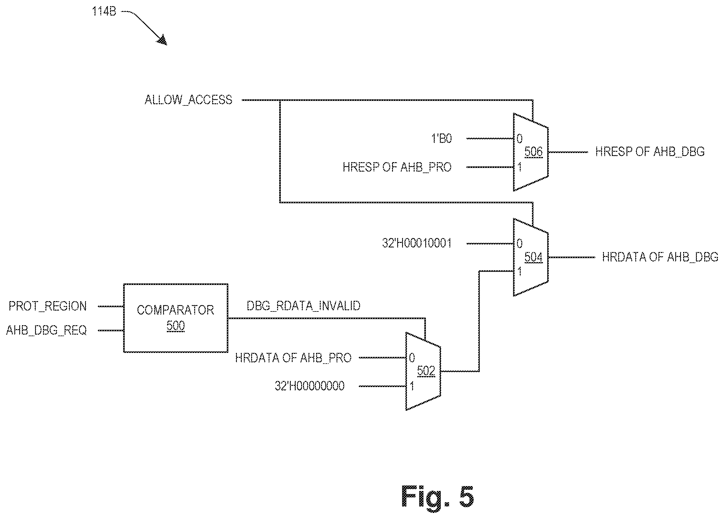 Patent US12361117 Figure 5 – System and method for inhibiting debugger in non-secure region