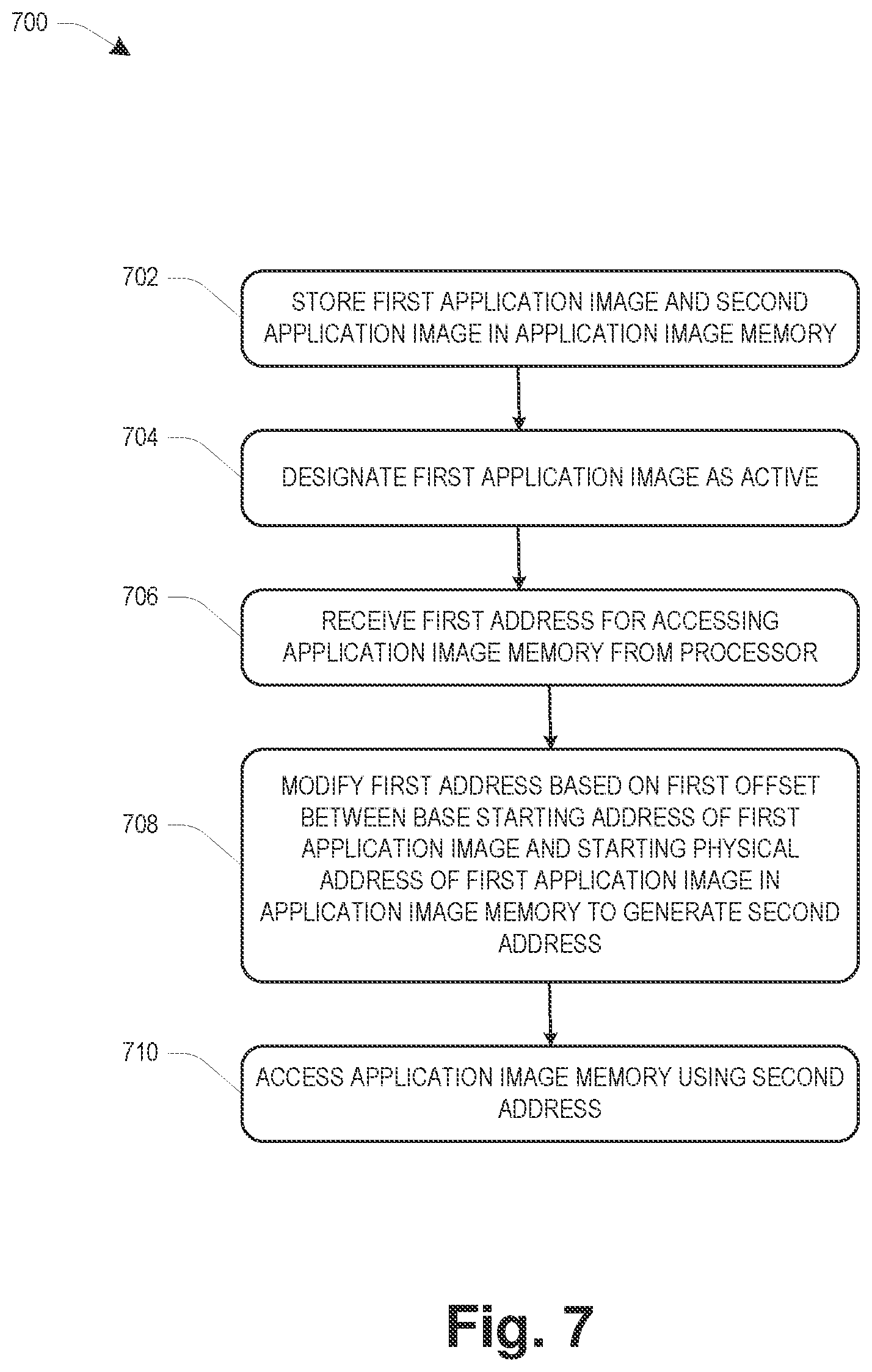 Patent US12361117 Figure 7 – System and method for inhibiting debugger in non-secure region