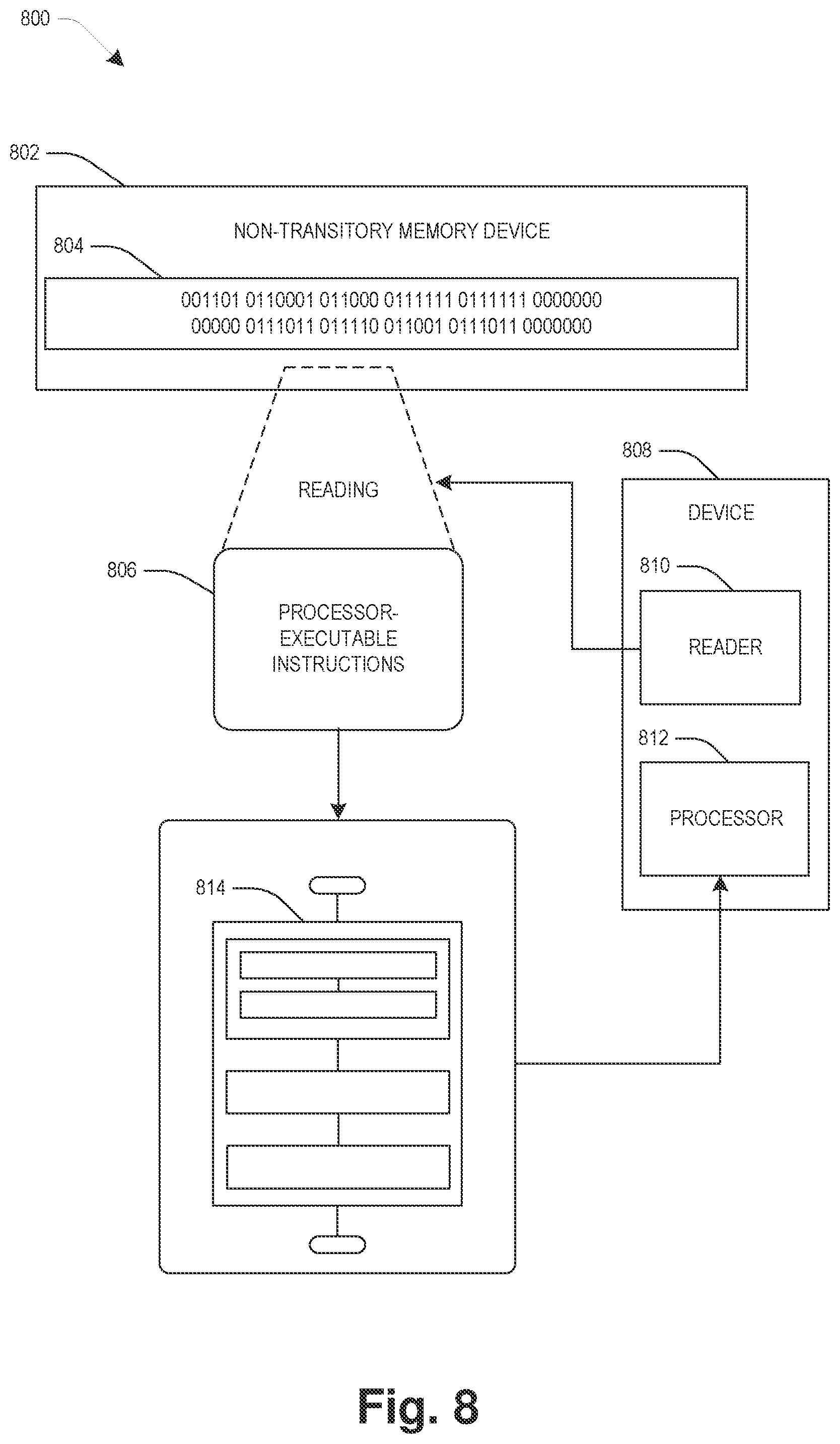 Patent US12361117 Figure 8 – System and method for inhibiting debugger in non-secure region