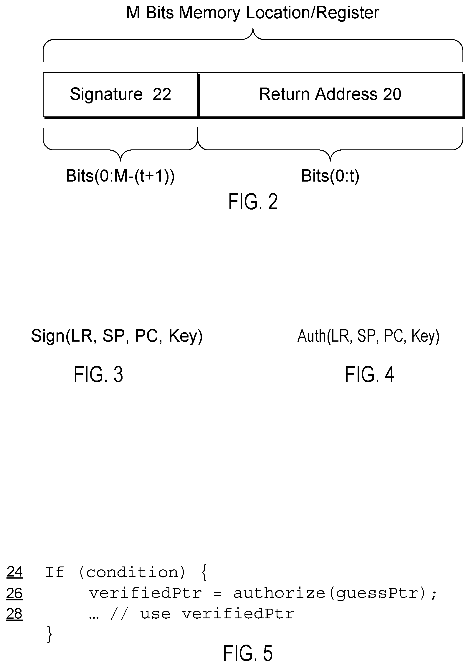 Patent US12361119 Figure 2 – Consistent speculation of pointer authentication