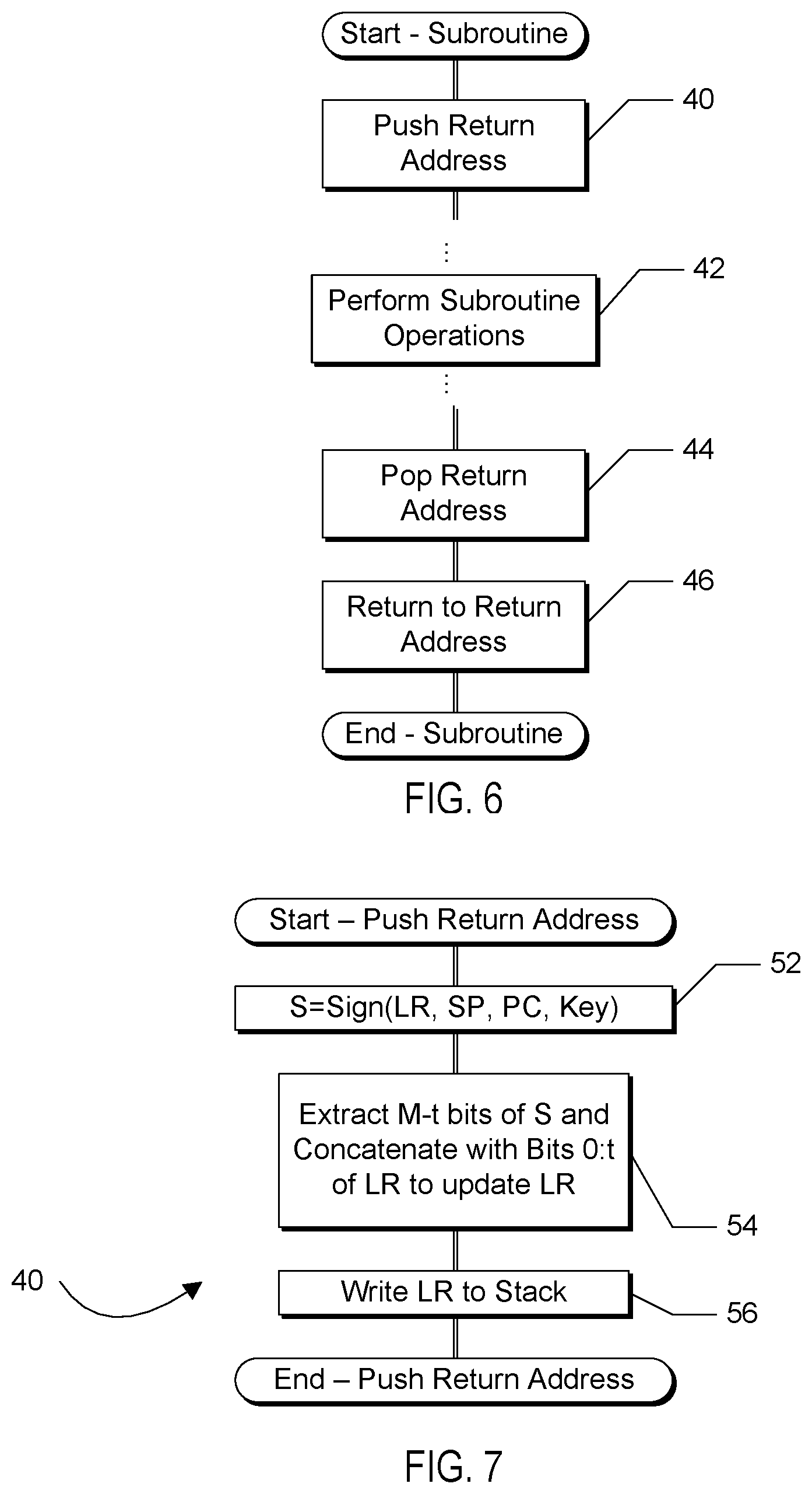 Patent US12361119 Figure 3 – Consistent speculation of pointer authentication