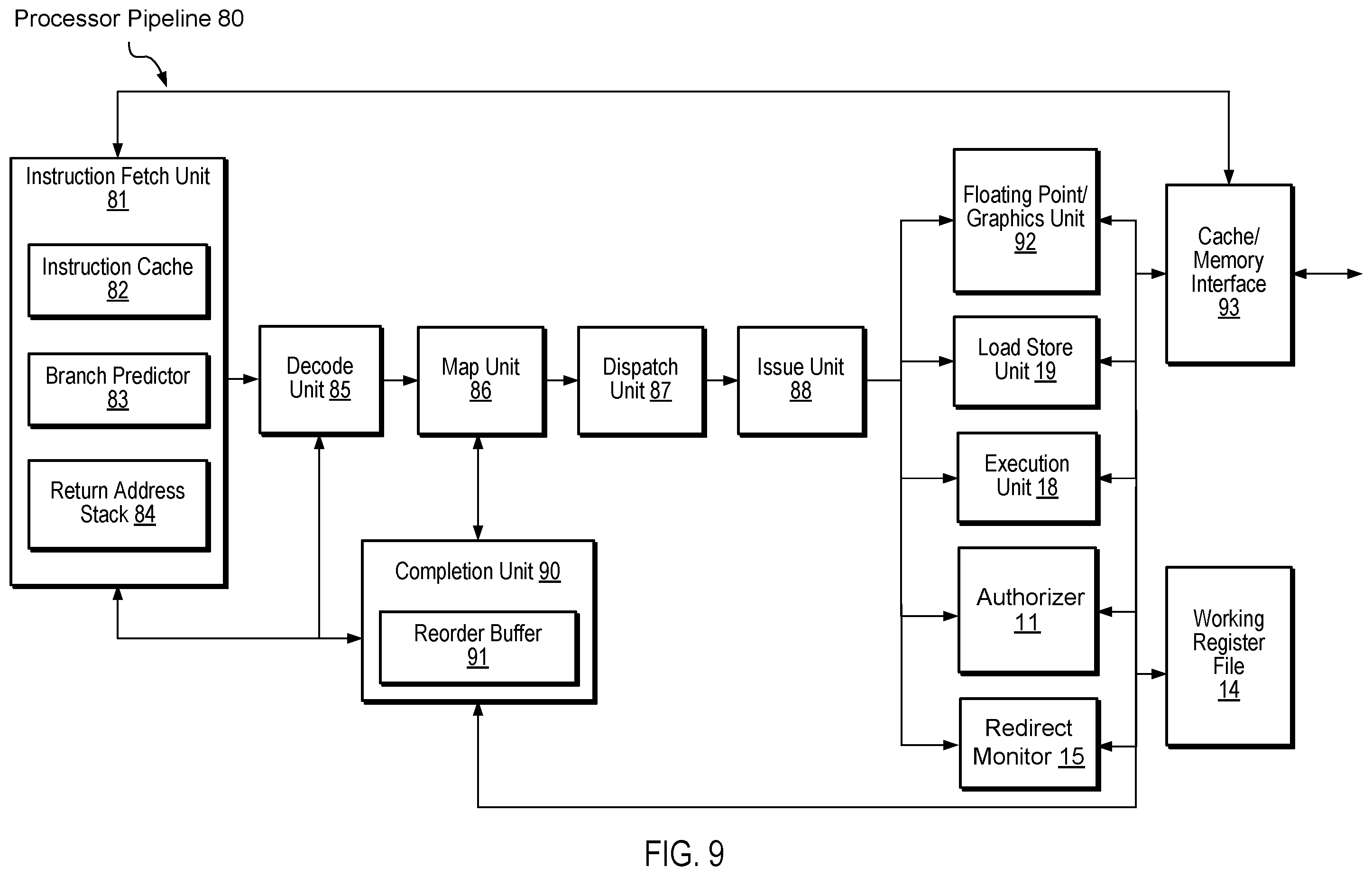 Patent US12361119 Figure 5 – Consistent speculation of pointer authentication
