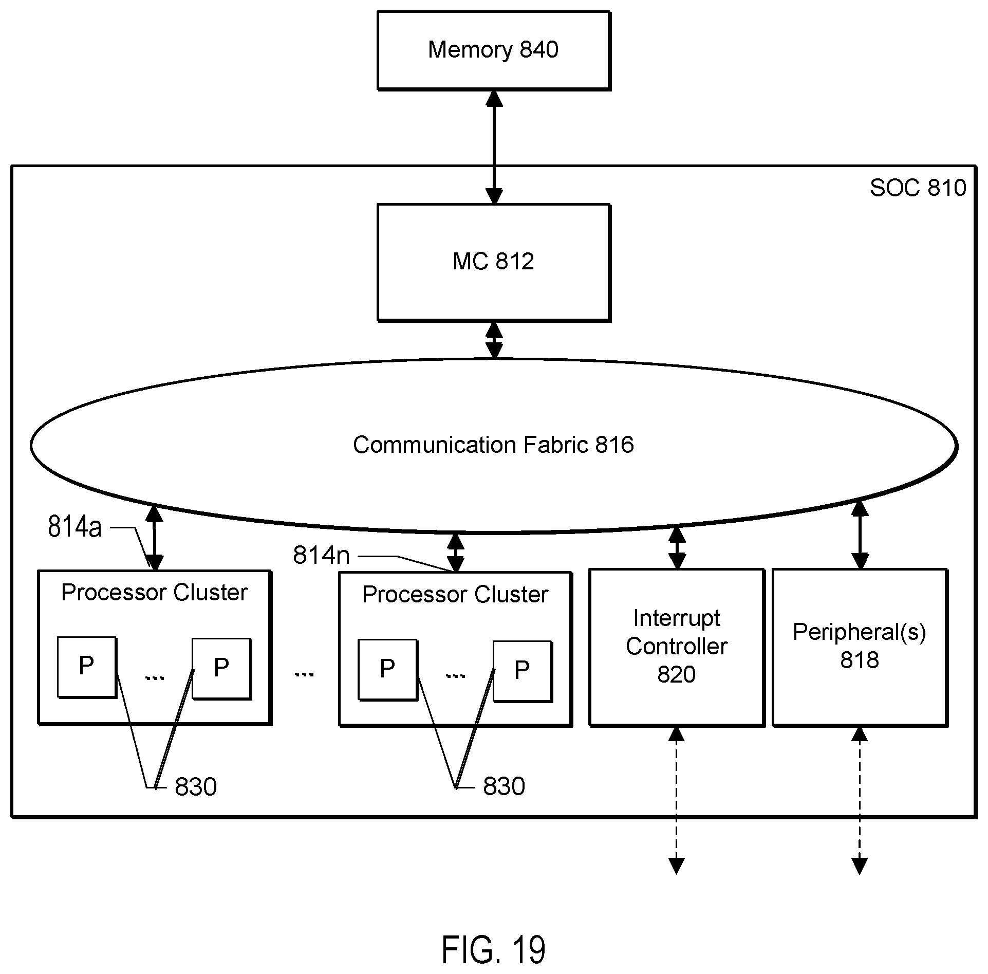 Patent US12361119 Figure 15 – Consistent speculation of pointer authentication