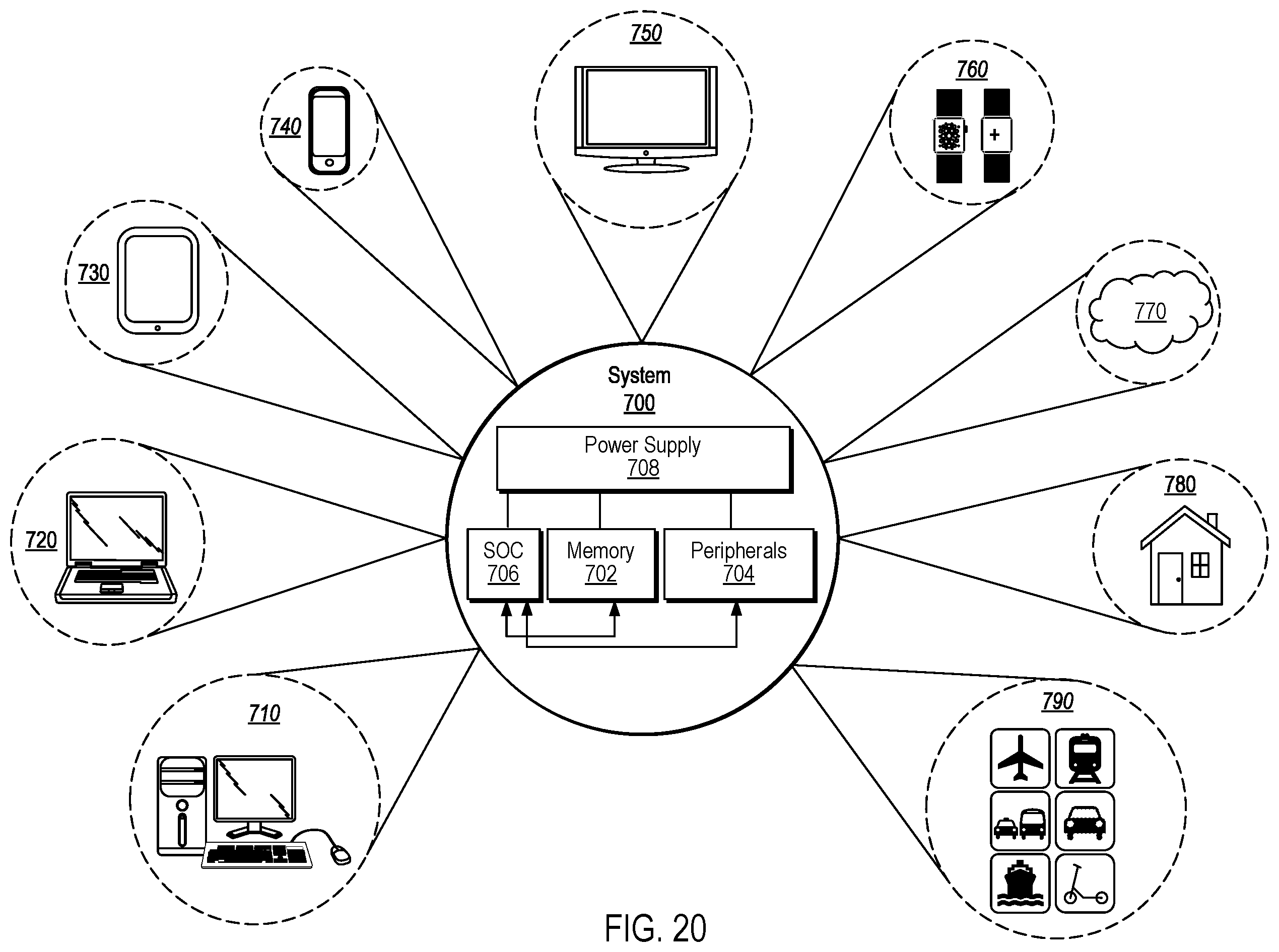 Patent US12361119 Figure 16 – Consistent speculation of pointer authentication
