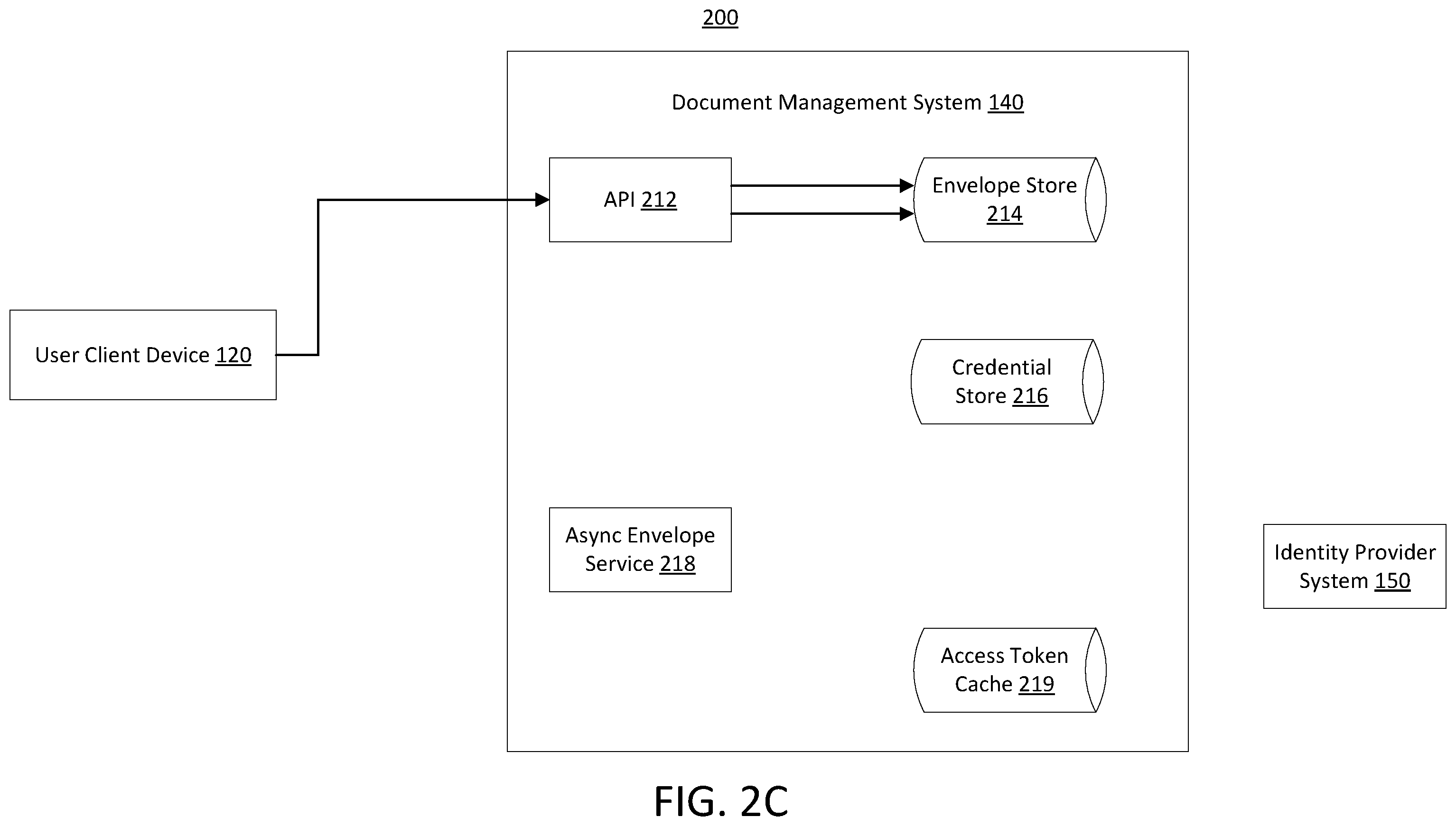 Patent US12361120 Figure 4 – Automatic detection and secure notification of events via webhook listener