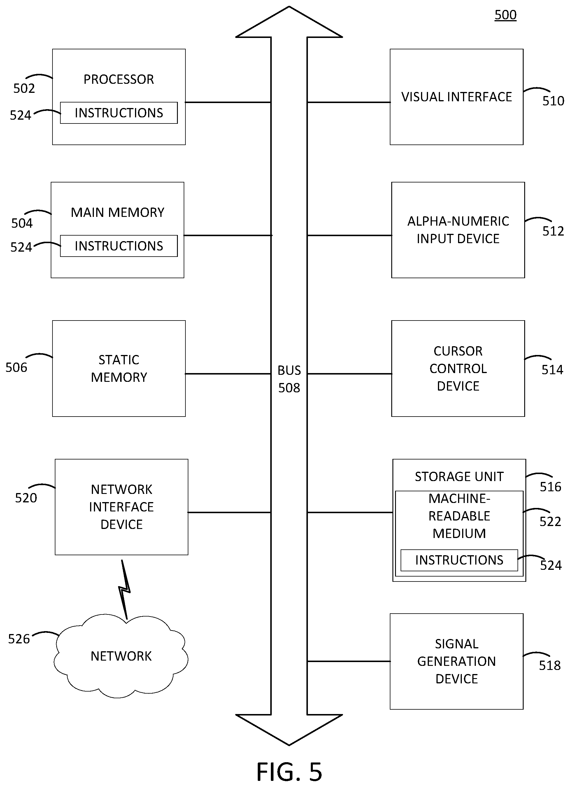 Patent US12361120 Figure 8 – Automatic detection and secure notification of events via webhook listener