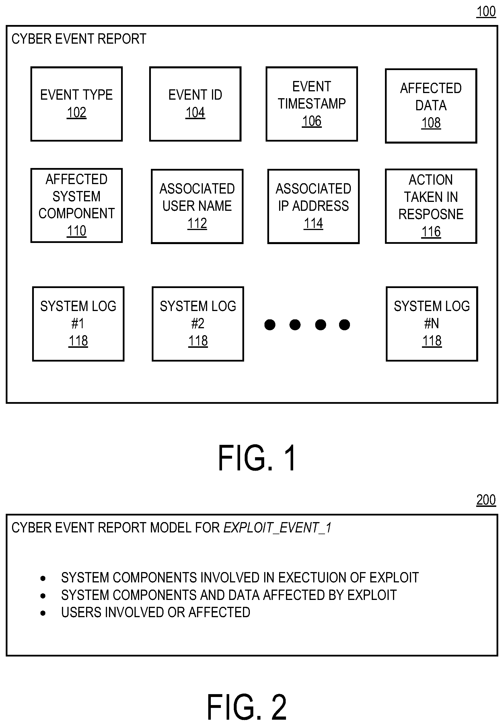 Patent US12361121 Figure 1 – Adaptive data selection and reporting