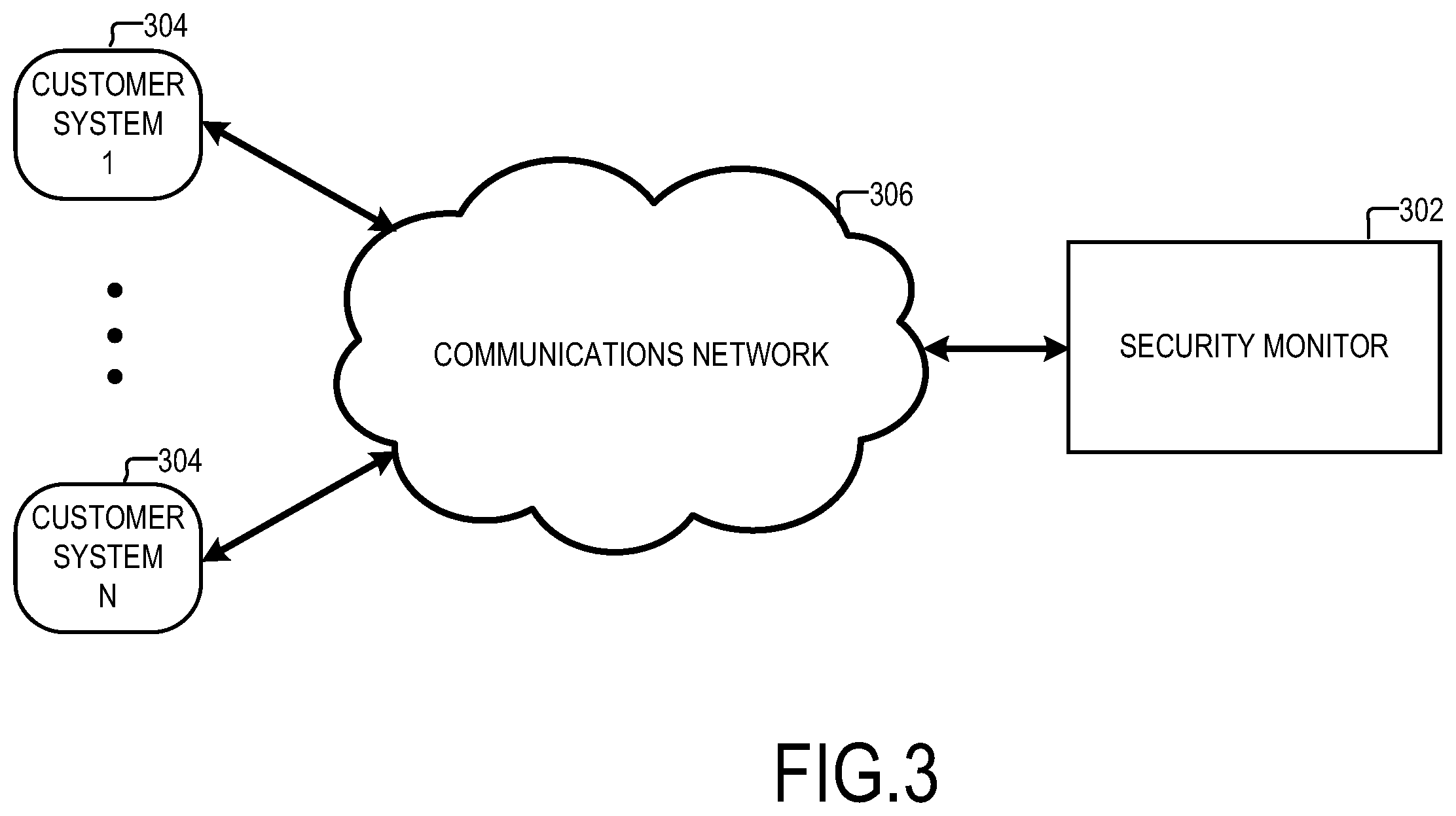 Patent US12361121 Figure 2 – Adaptive data selection and reporting