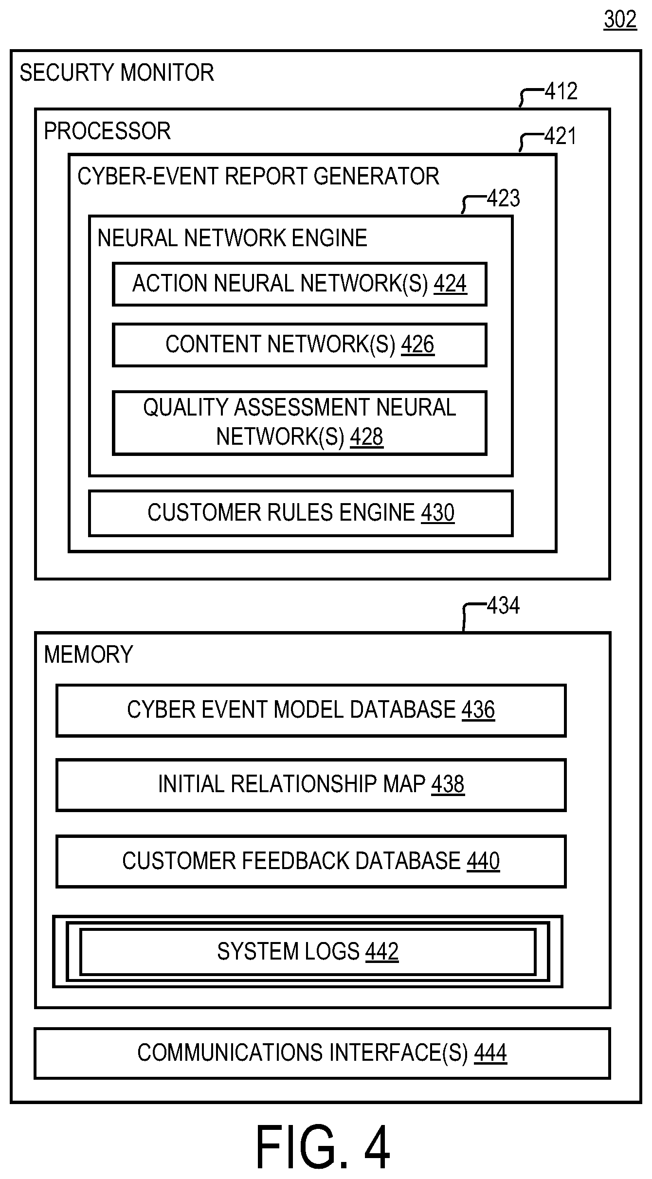 Patent US12361121 Figure 3 – Adaptive data selection and reporting