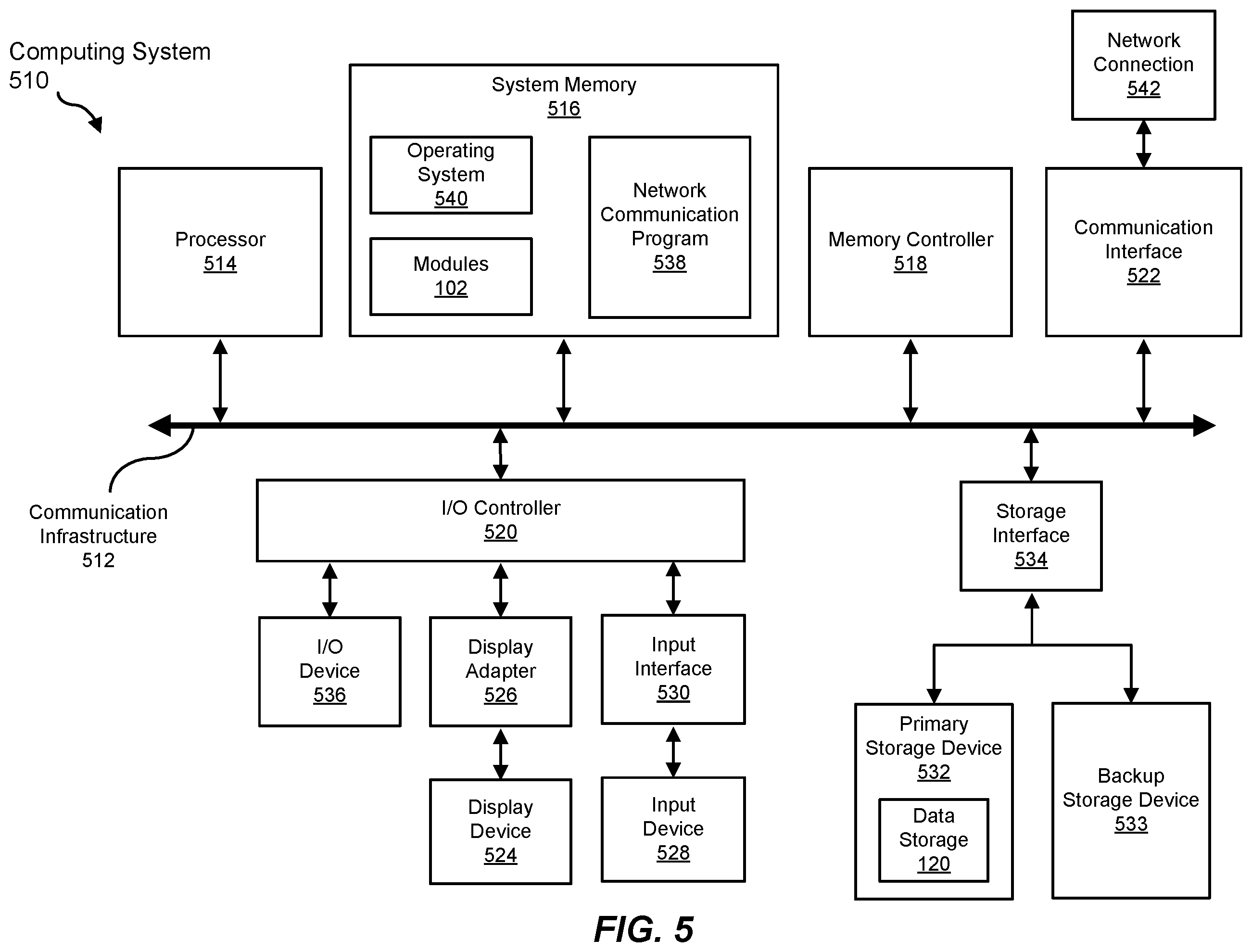 Patent US12361123 Figure 5 – Systems and methods for detecting cross-site leaks and restricting execution timing