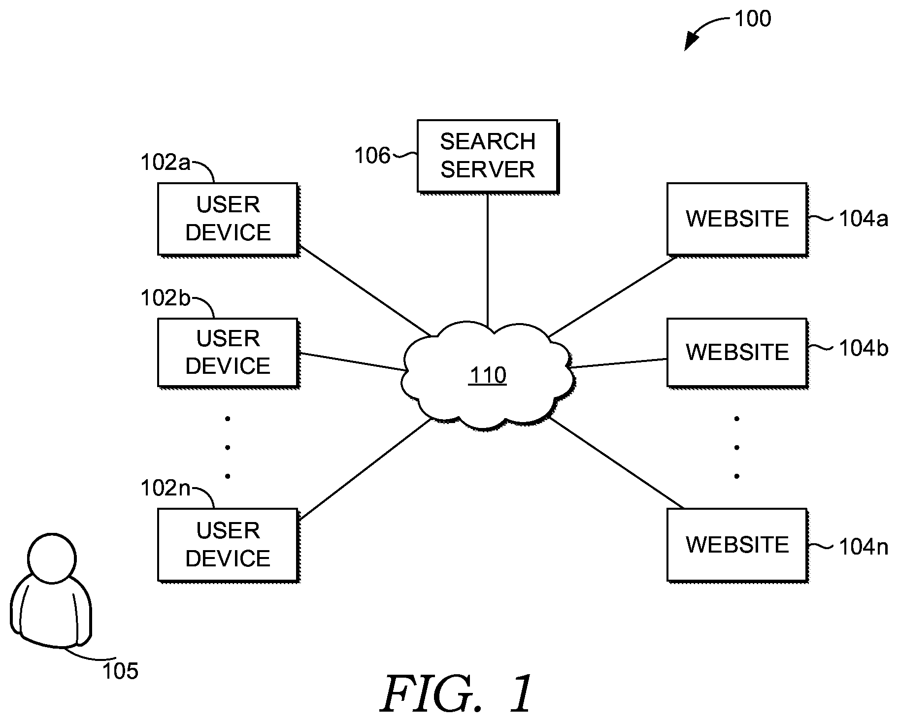 Patent US12361124 — Unstructured text classification — Figure 1