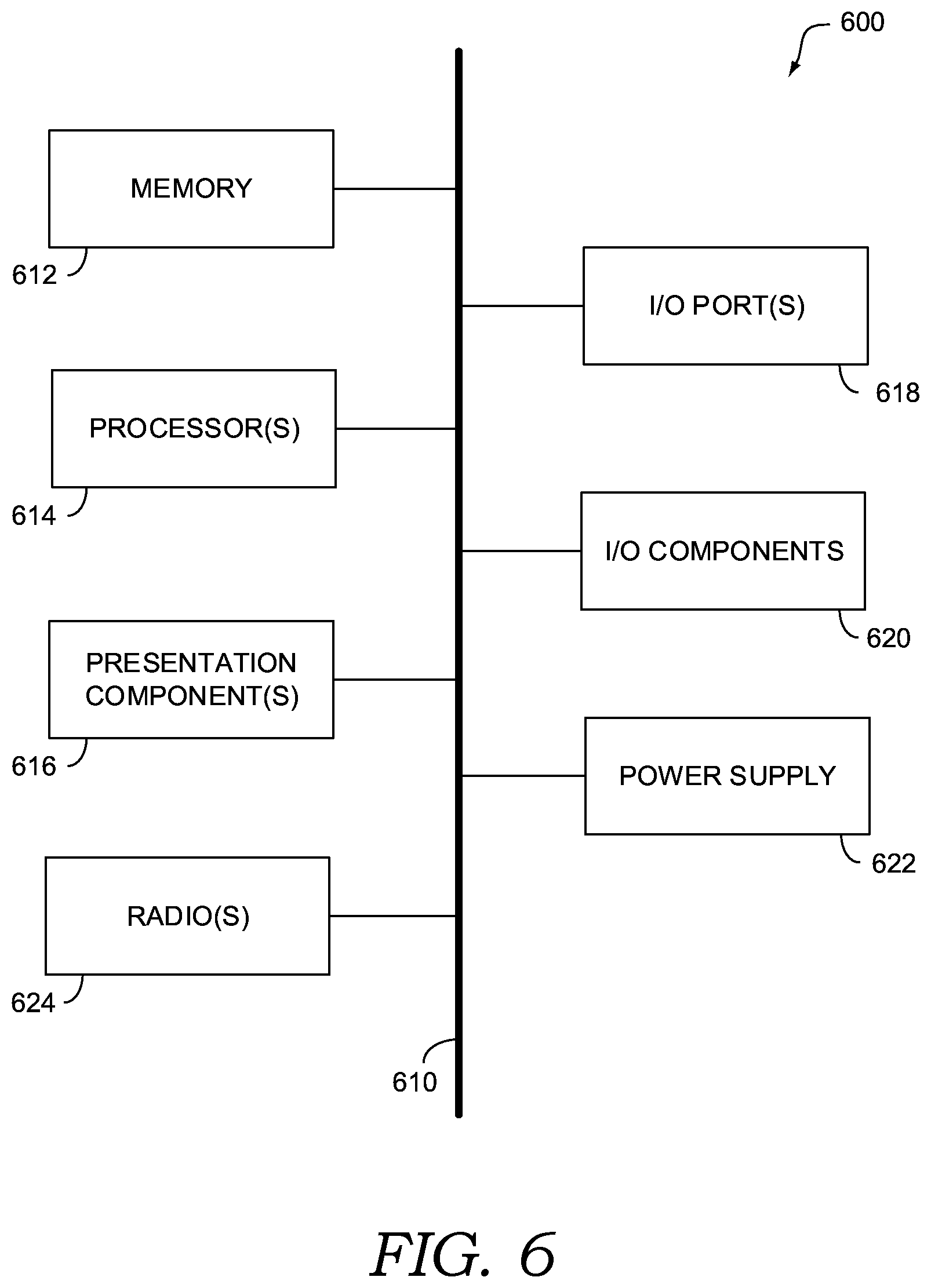 Patent US12361124 Figure 6 – Unstructured text classification