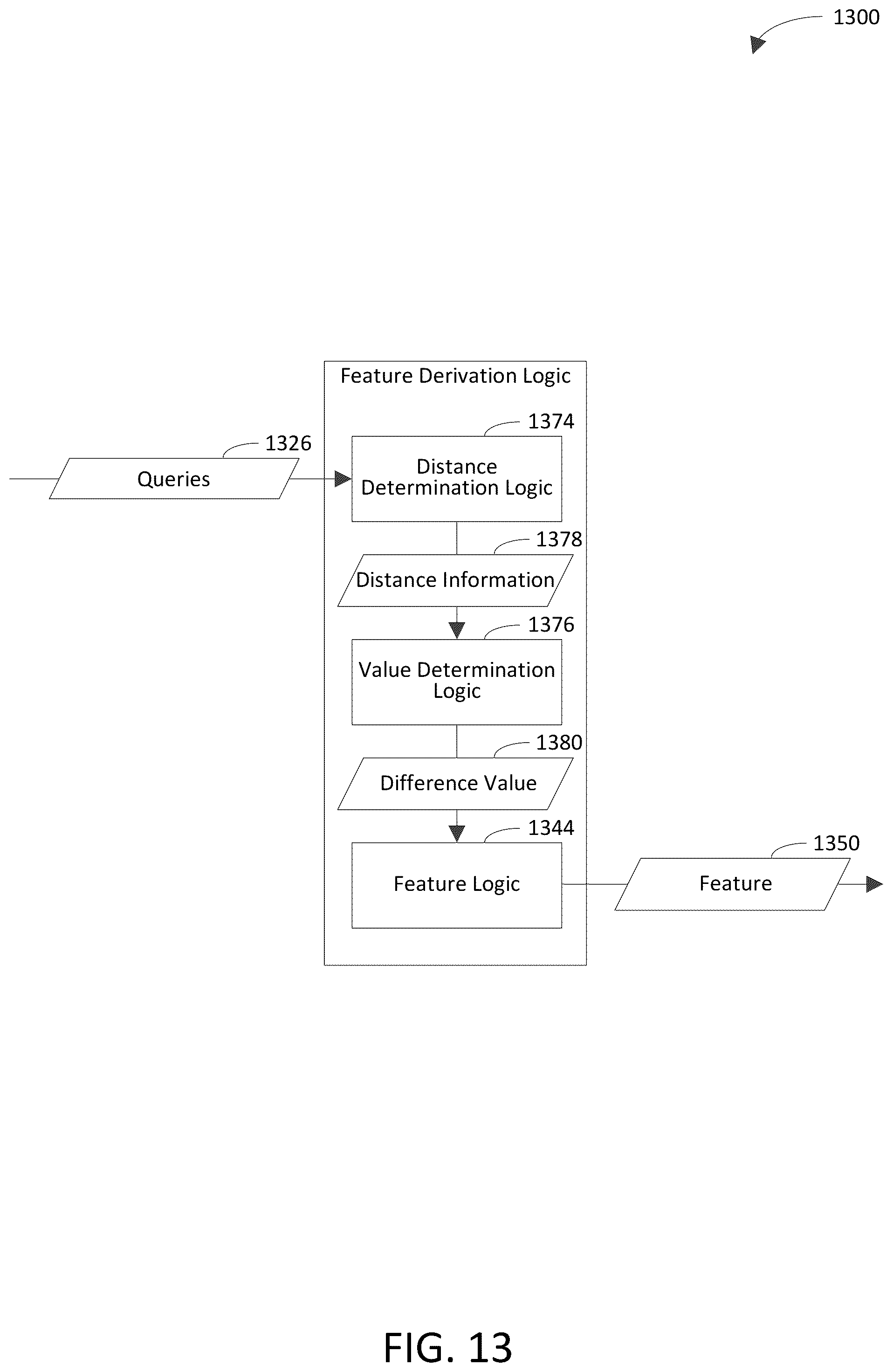 Patent US12361125 Figure 11 – Detecting an algorithmic attack against a hosted AI system based on inputs and outputs of the hosted AI system