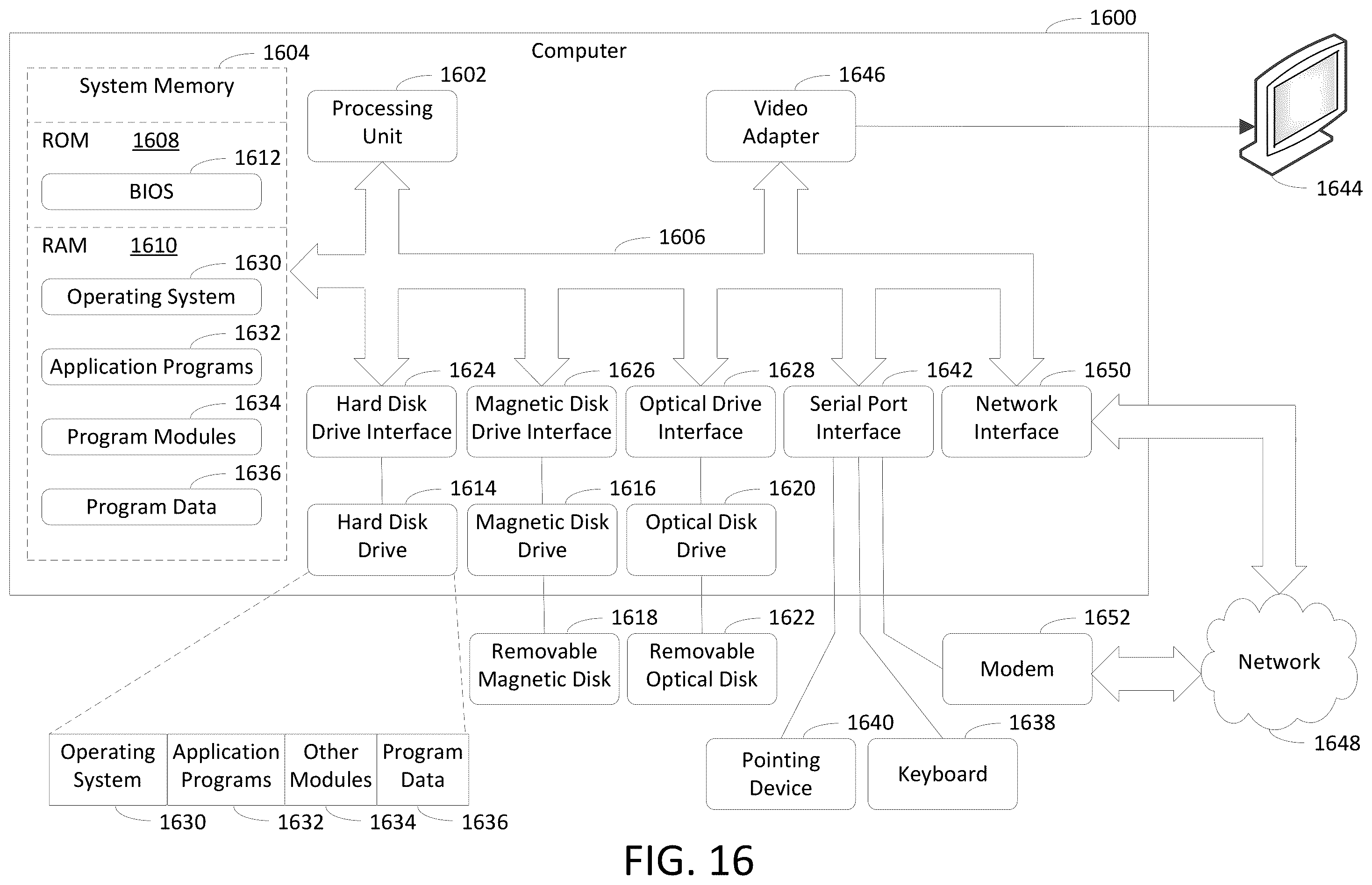 Patent US12361125 Figure 14 – Detecting an algorithmic attack against a hosted AI system based on inputs and outputs of the hosted AI system