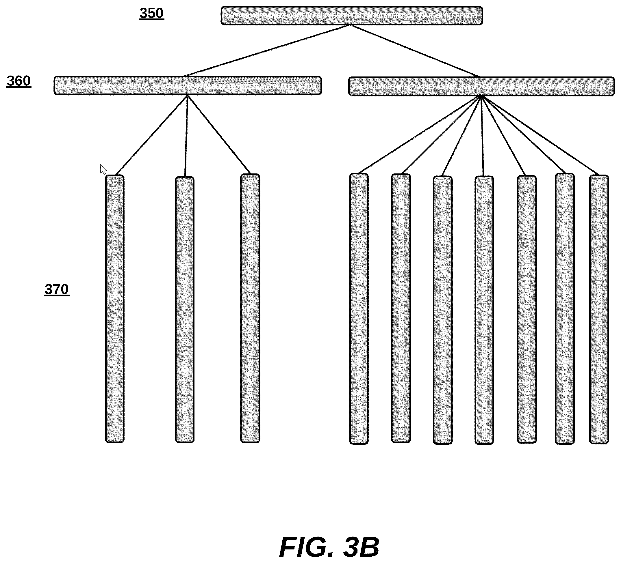 Patent US12361126 Figure 4 – Automatic detection of malware families and variants without the presence of malware files based on structure presentation