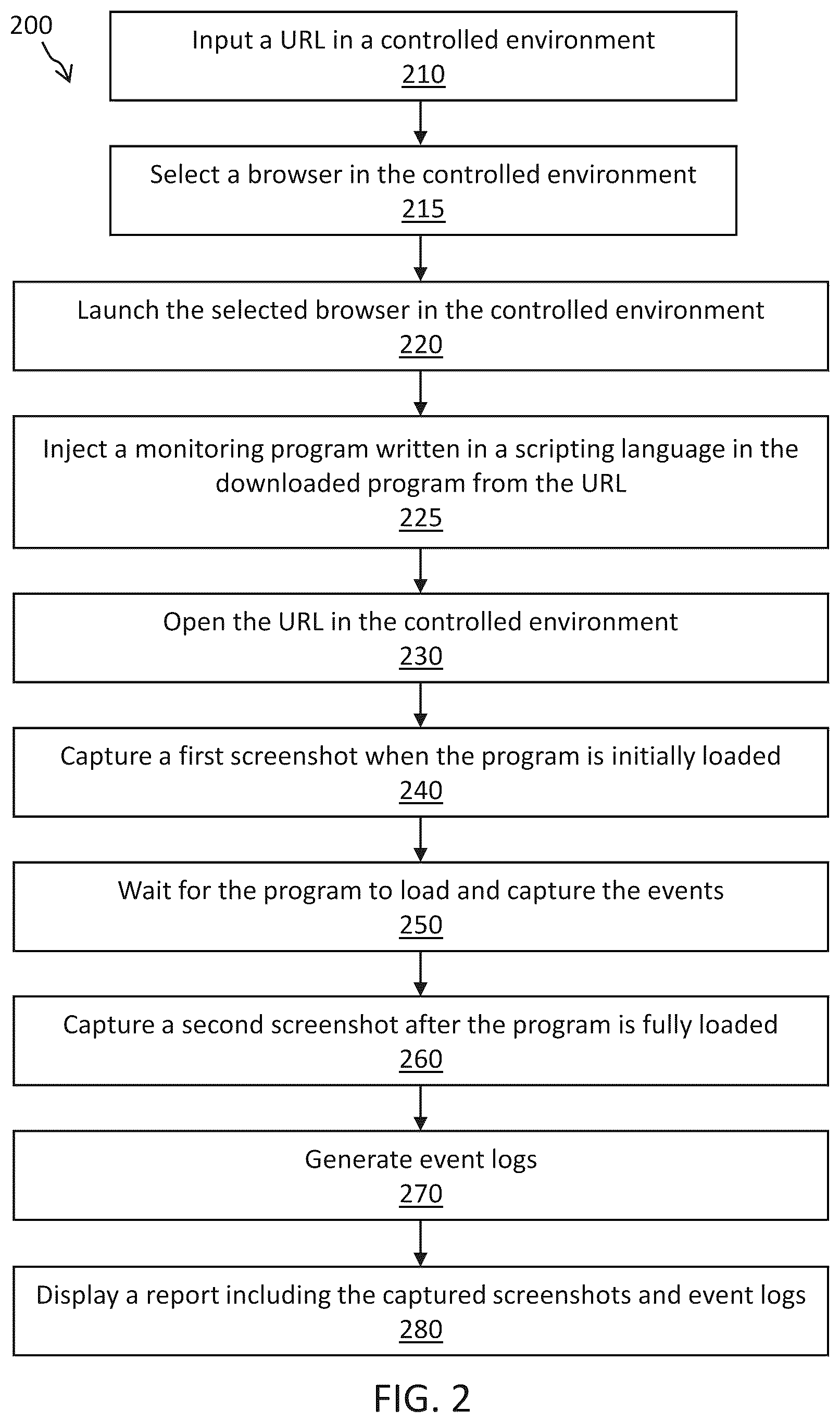 Patent US12361127 Figure 2 – Computer-based systems configured for malware detection and methods of use thereof
