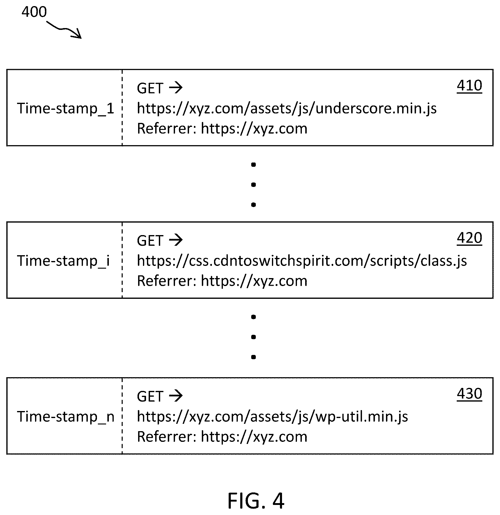 Patent US12361127 Figure 4 – Computer-based systems configured for malware detection and methods of use thereof