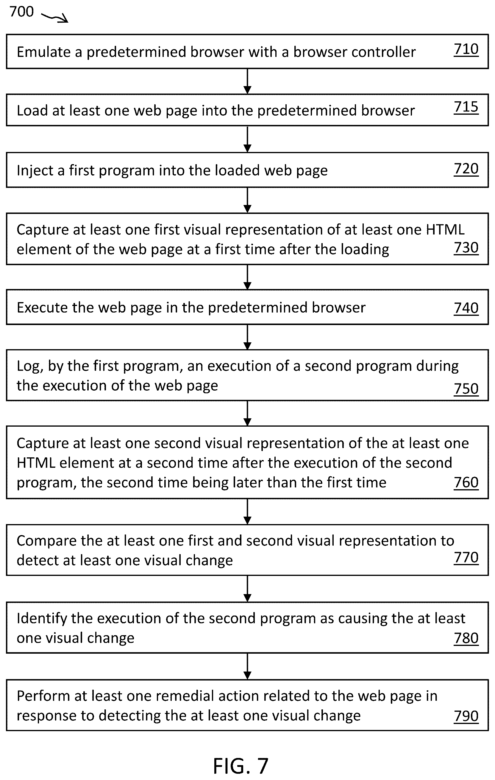 Patent US12361127 Figure 7 – Computer-based systems configured for malware detection and methods of use thereof