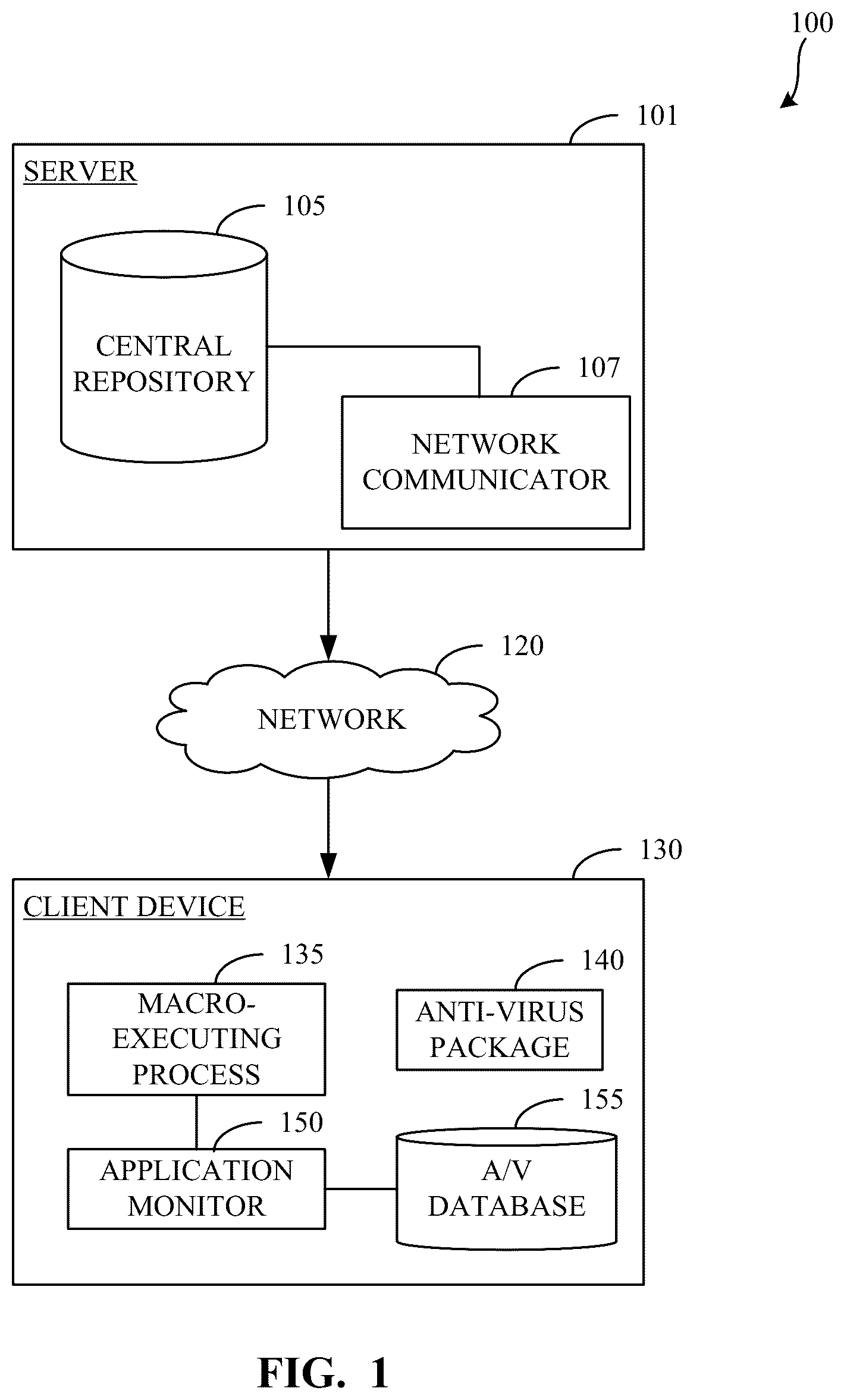 Patent US12361128 Figure 1 – Method and apparatus for detecting malware via analysis of a screen capture