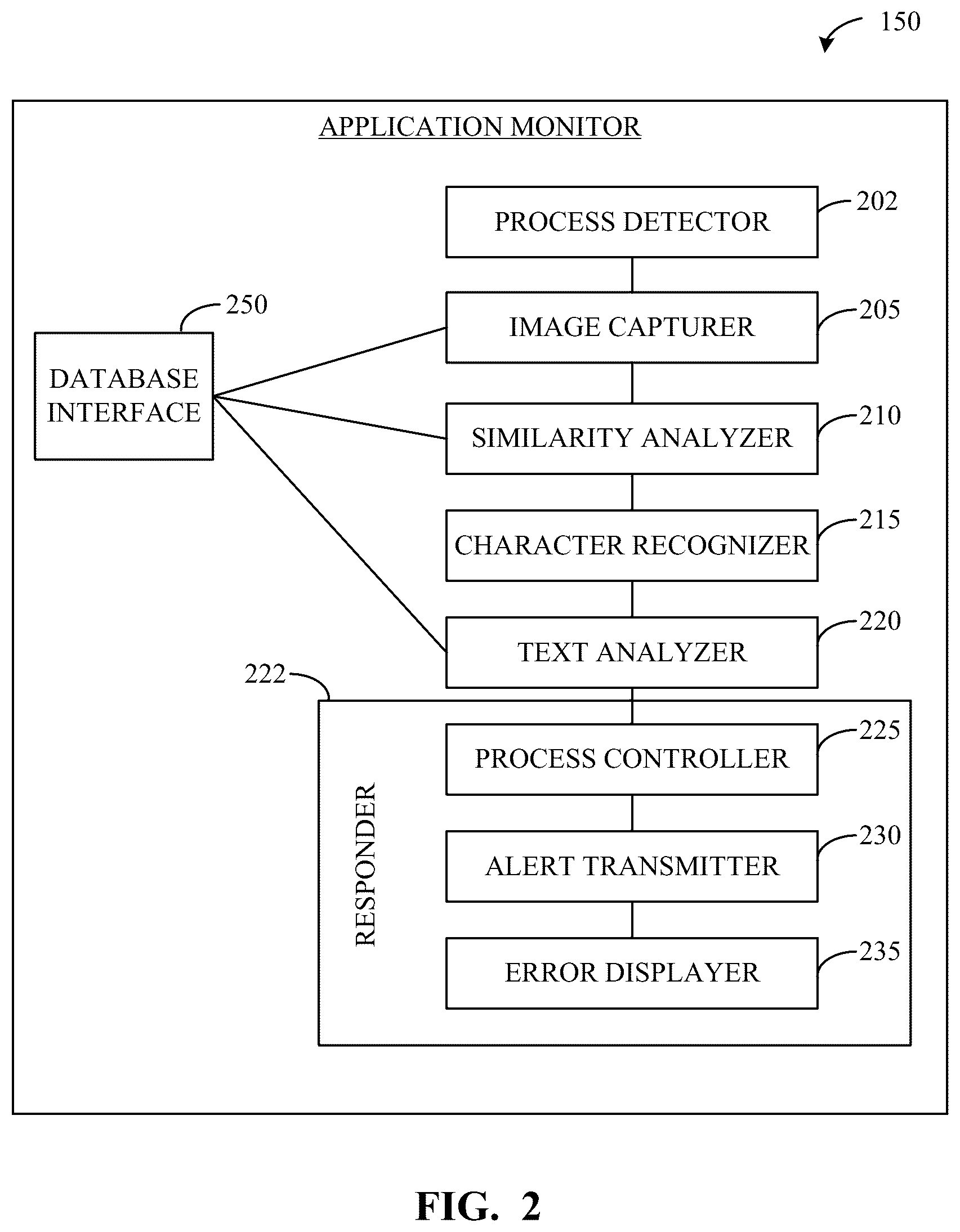 Patent US12361128 Figure 2 – Method and apparatus for detecting malware via analysis of a screen capture
