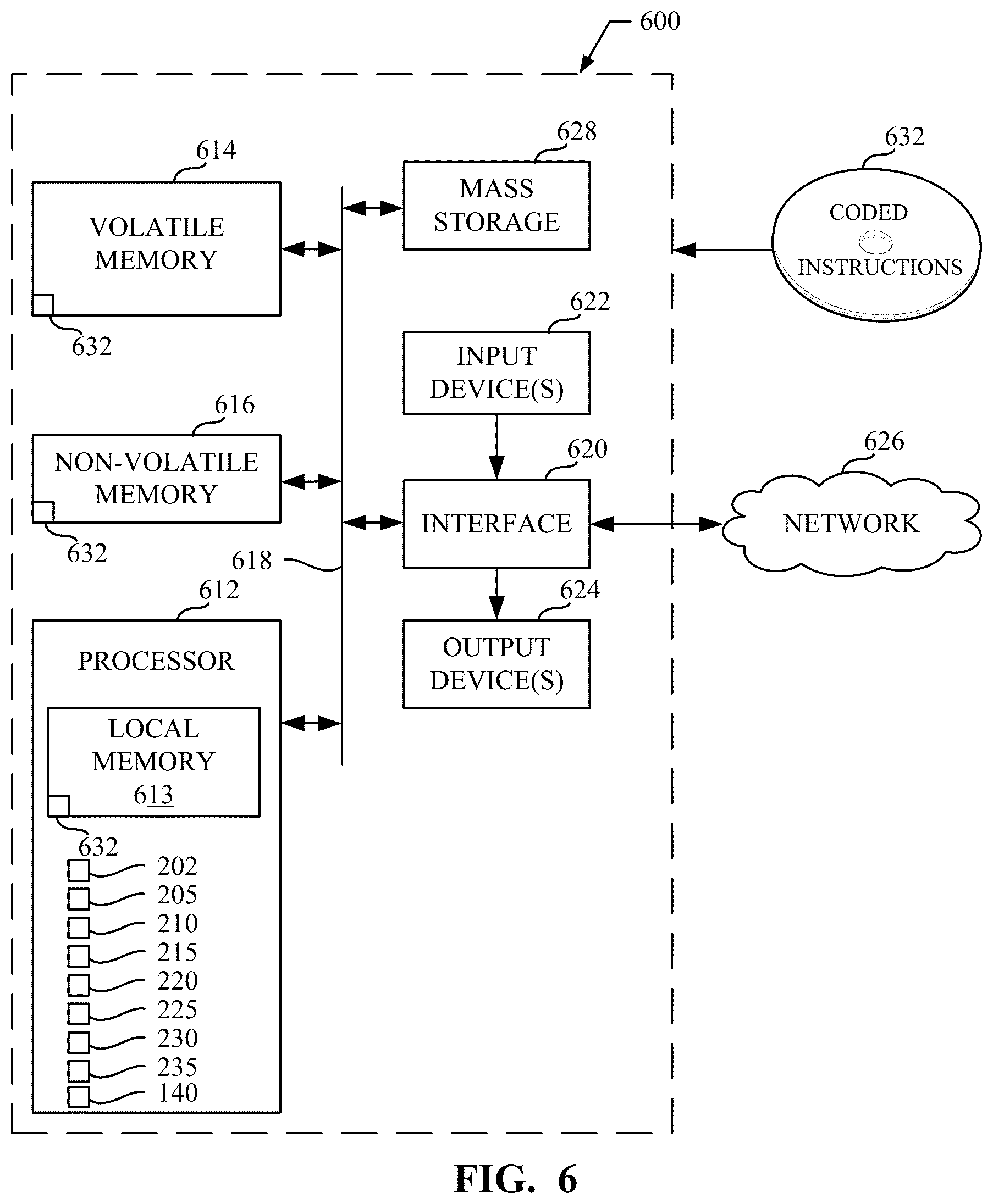 Patent US12361128 Figure 6 – Method and apparatus for detecting malware via analysis of a screen capture